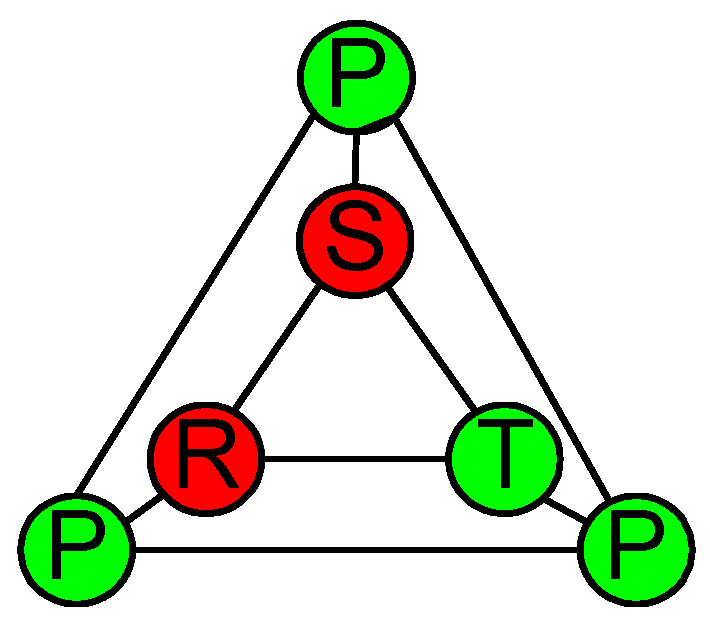 Smartcities 04 00027 g011 Smartcities 04 00027 g011