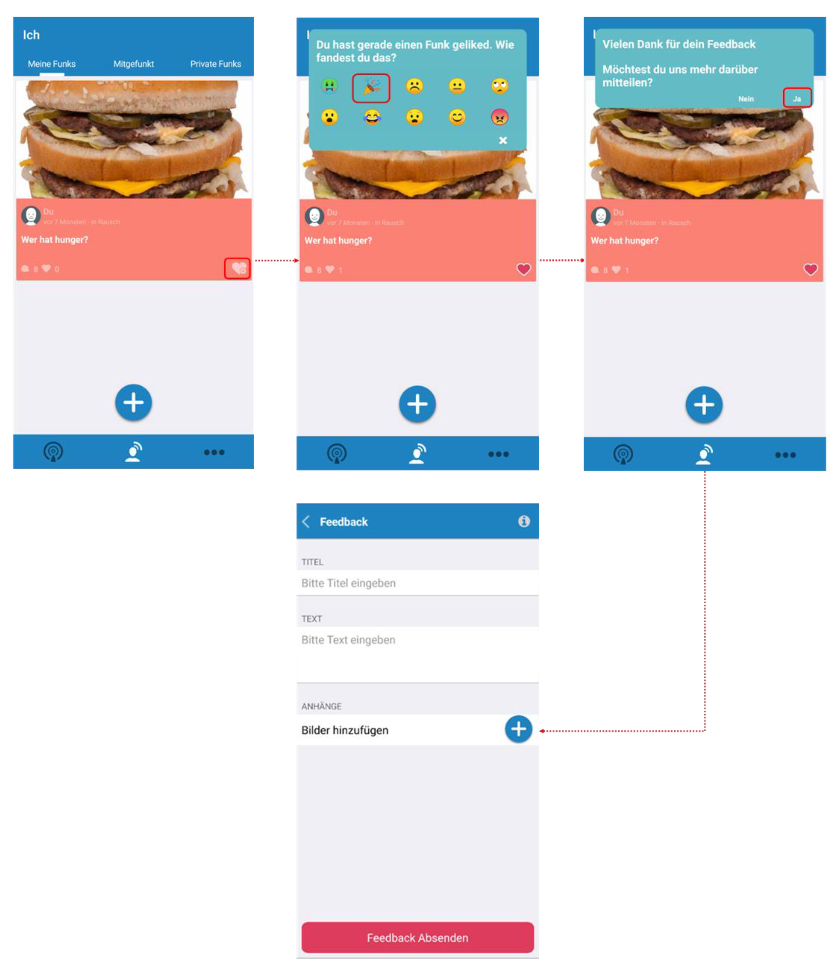 Smartcities 04 00035 g011