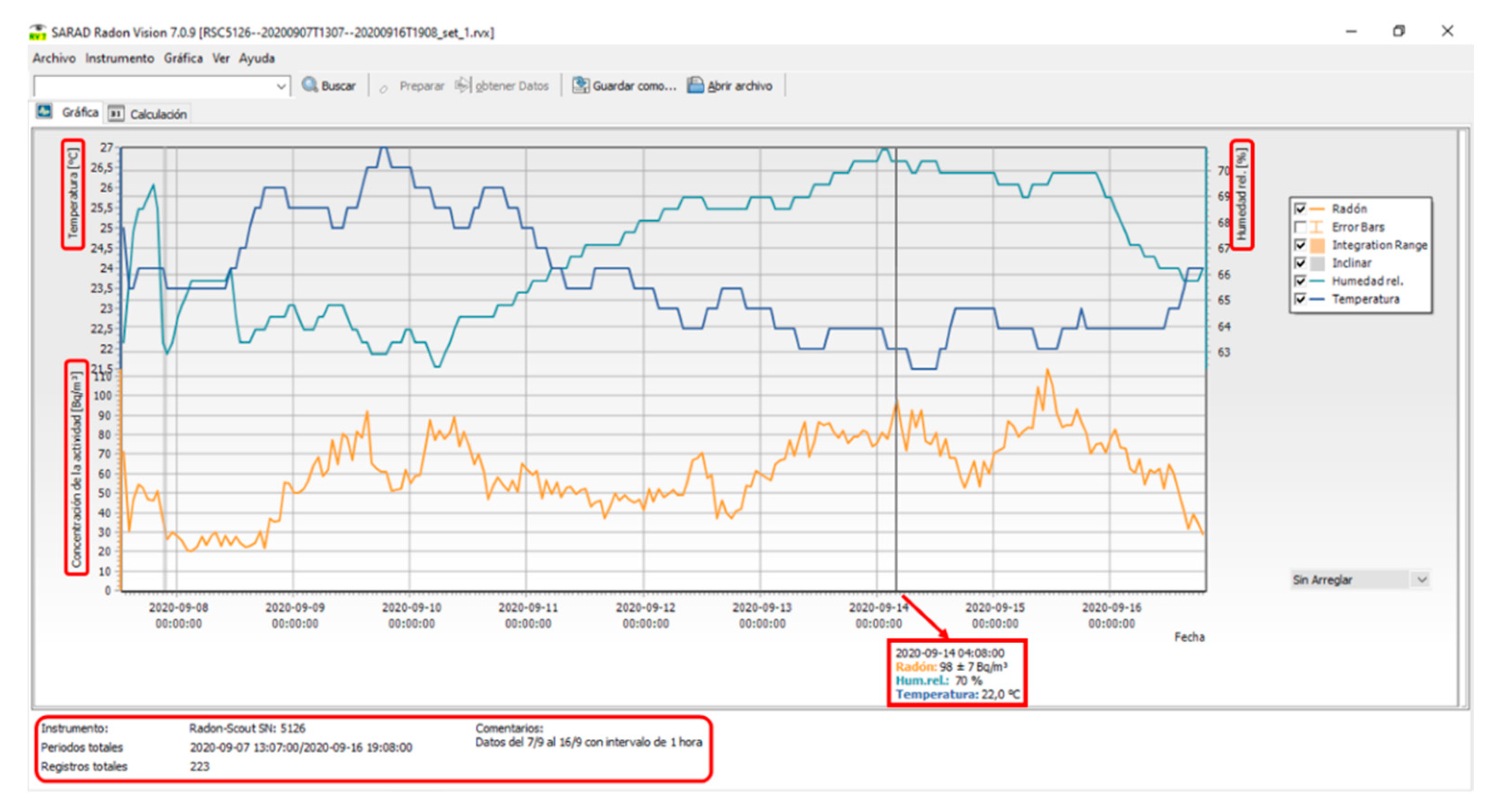 Smartcities 04 00041 g010