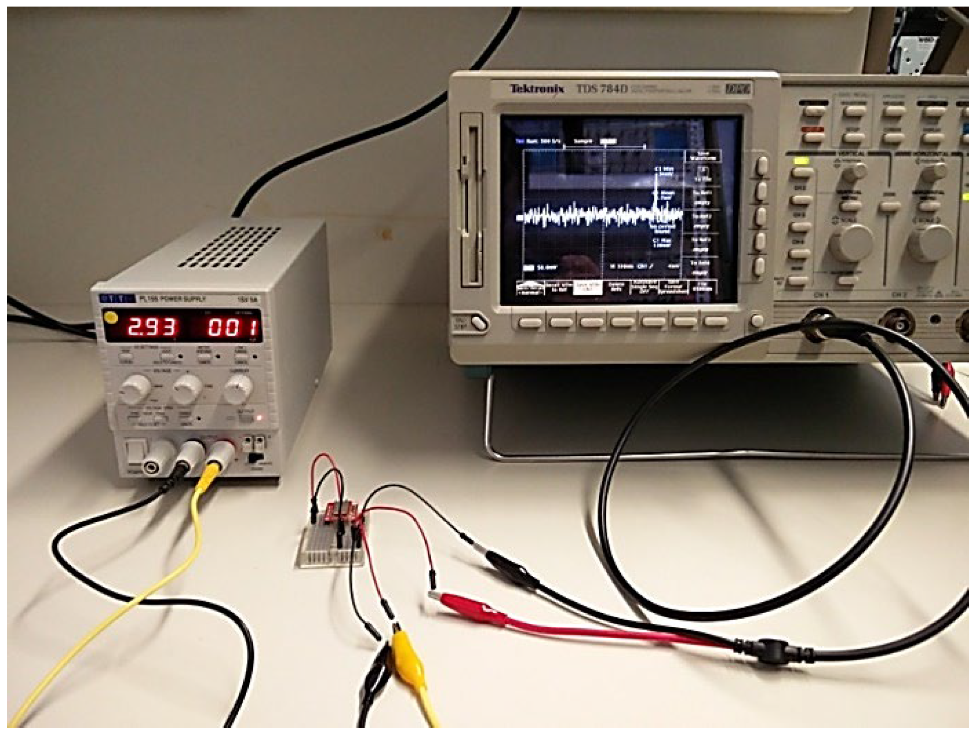 Smartcities 04 00047 g017 Smartcities 04 00047 g017