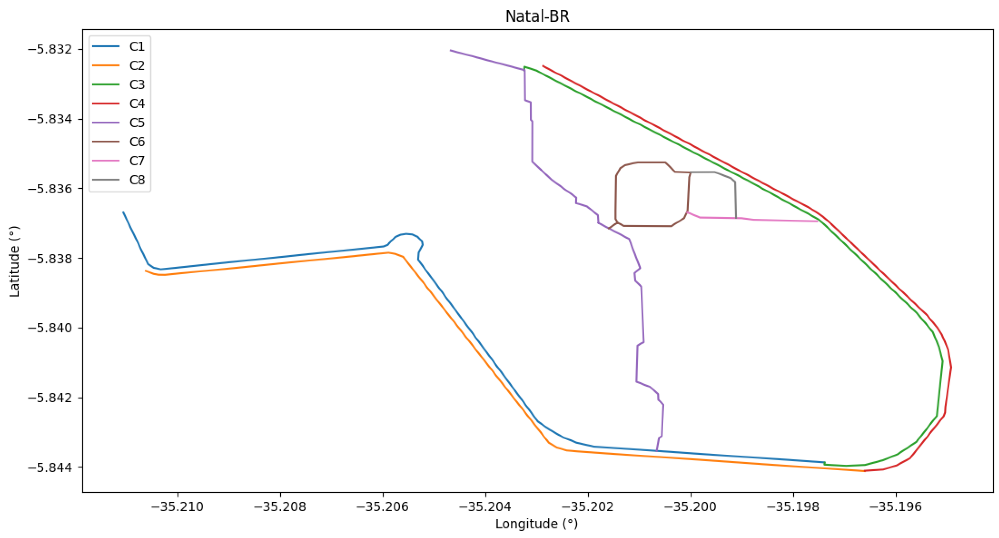 Smartcities 04 00056 g012 550
