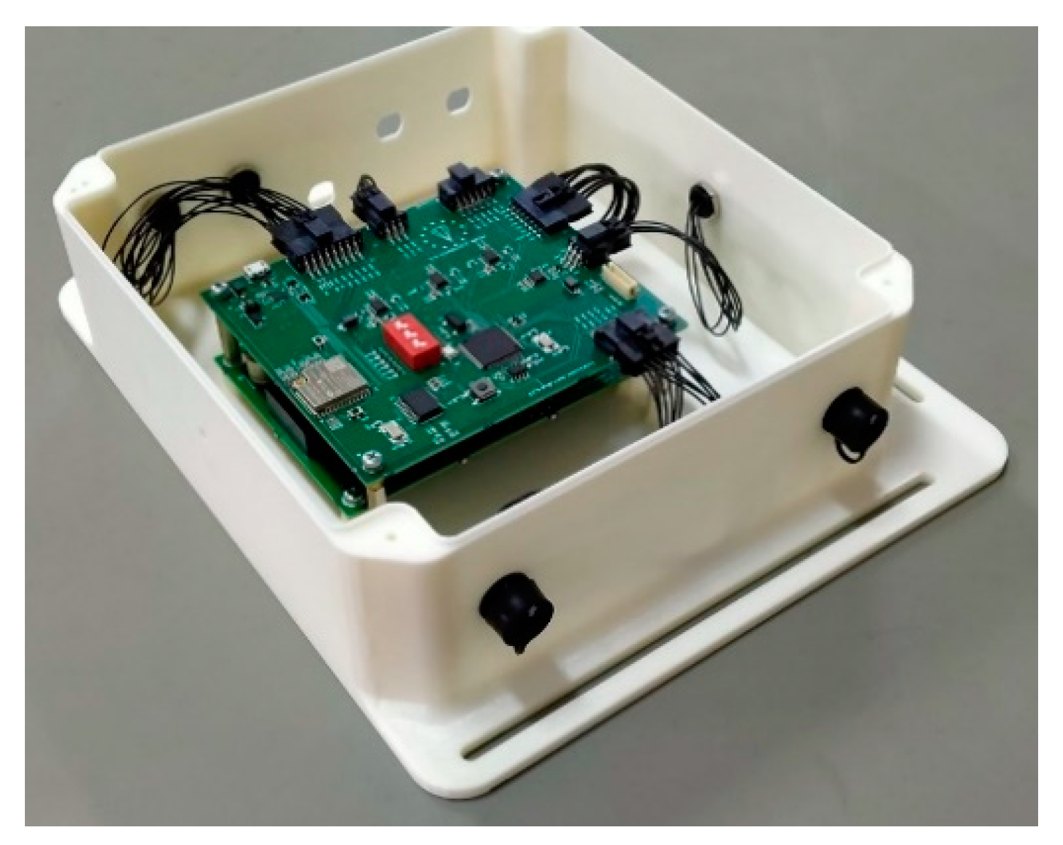 Smartcities 04 00057 g005