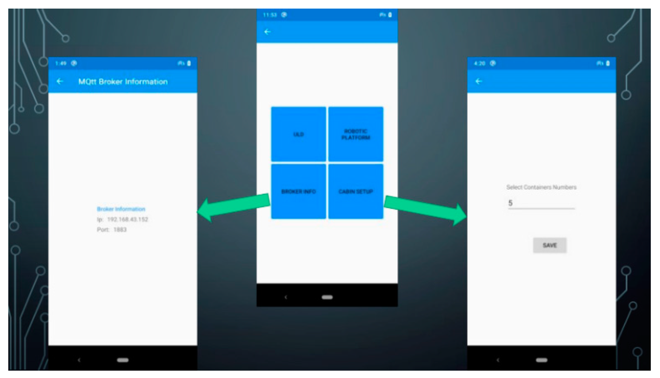 Smartcities 04 00057 g009
