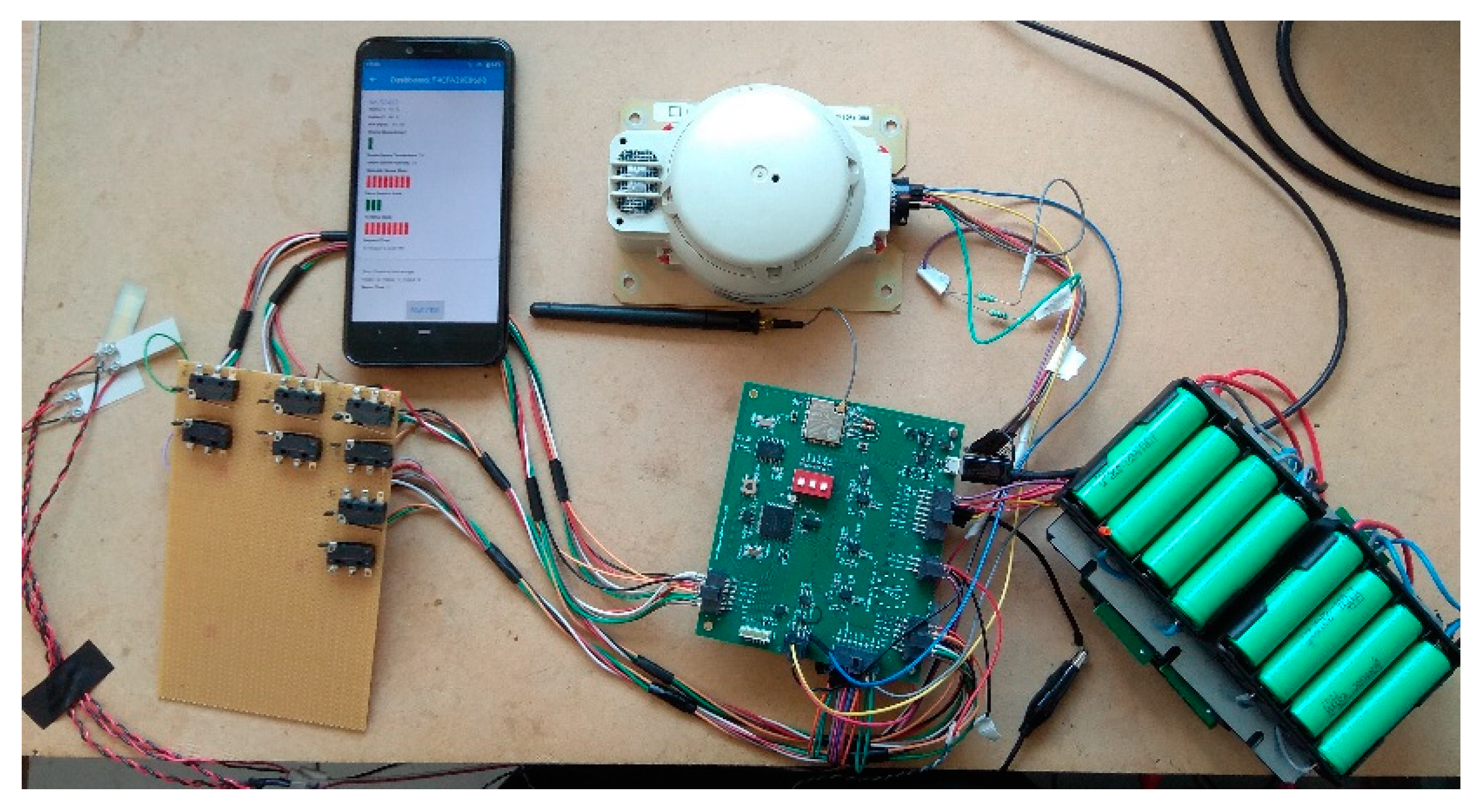 Smartcities 04 00057 g014