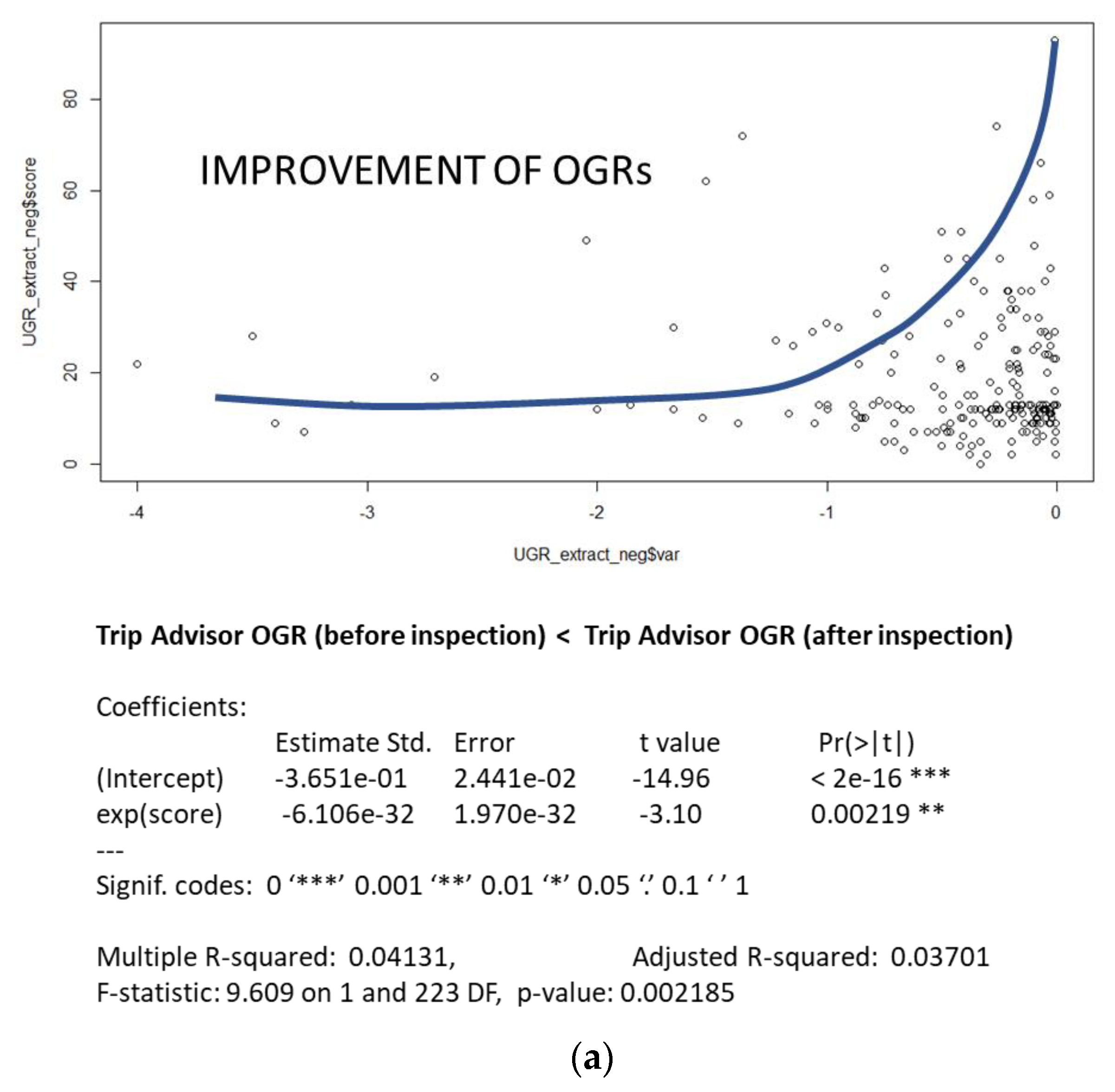 Smartcities 04 00058 g001a 550