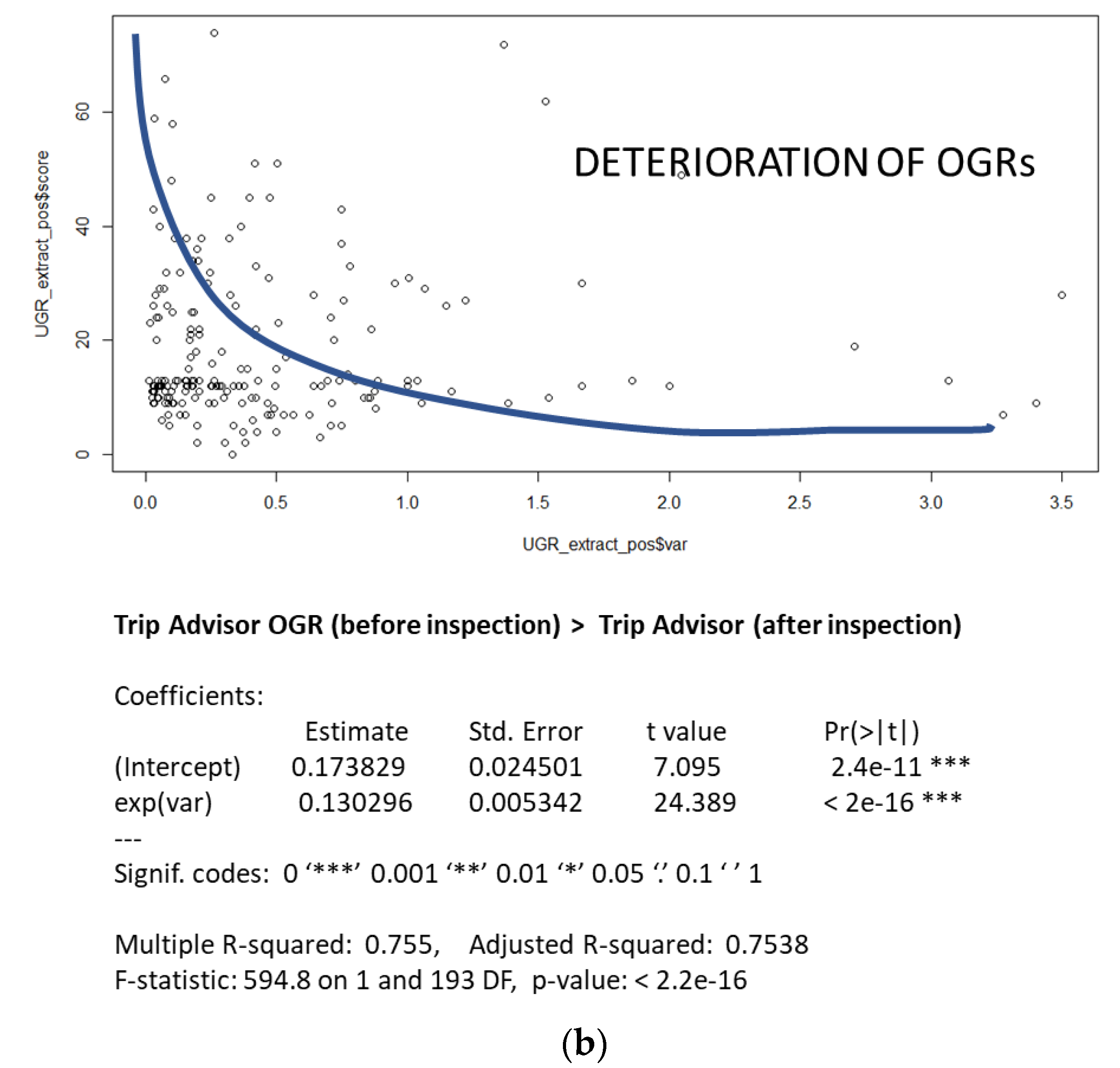 Smartcities 04 00058 g001b 550
