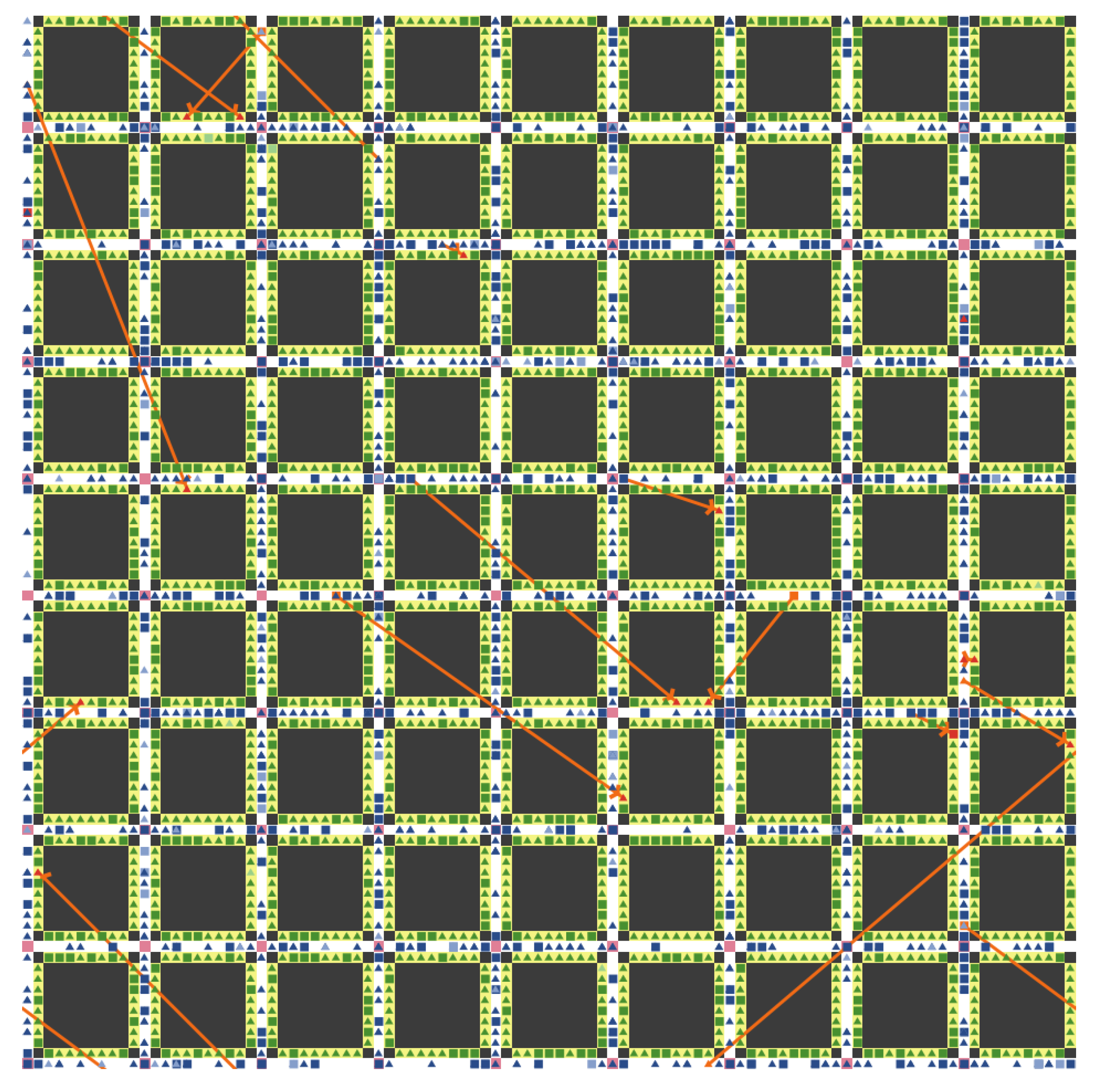 Smartcities 04 00060 g002 550