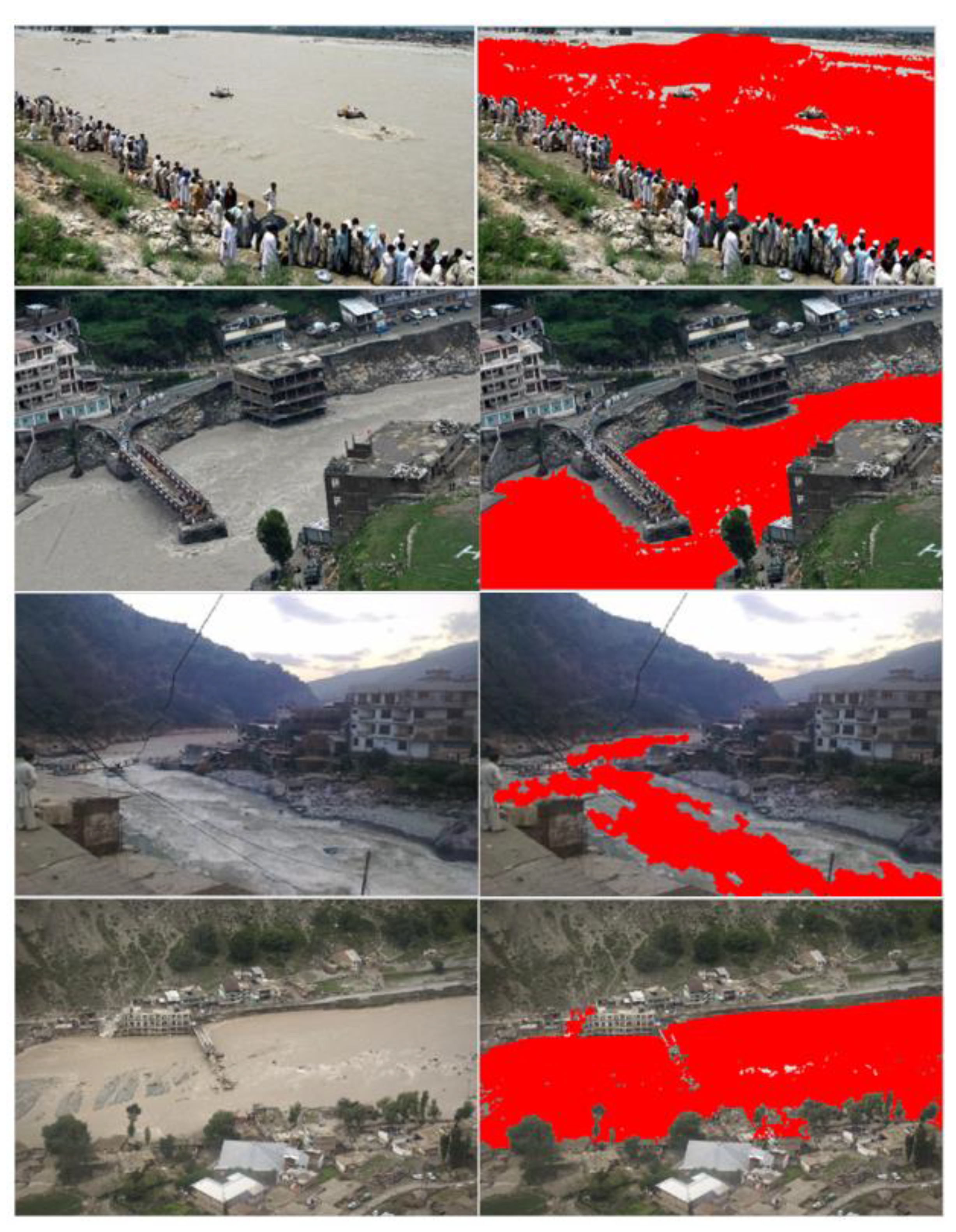 Smartcities 04 00065 g011 550