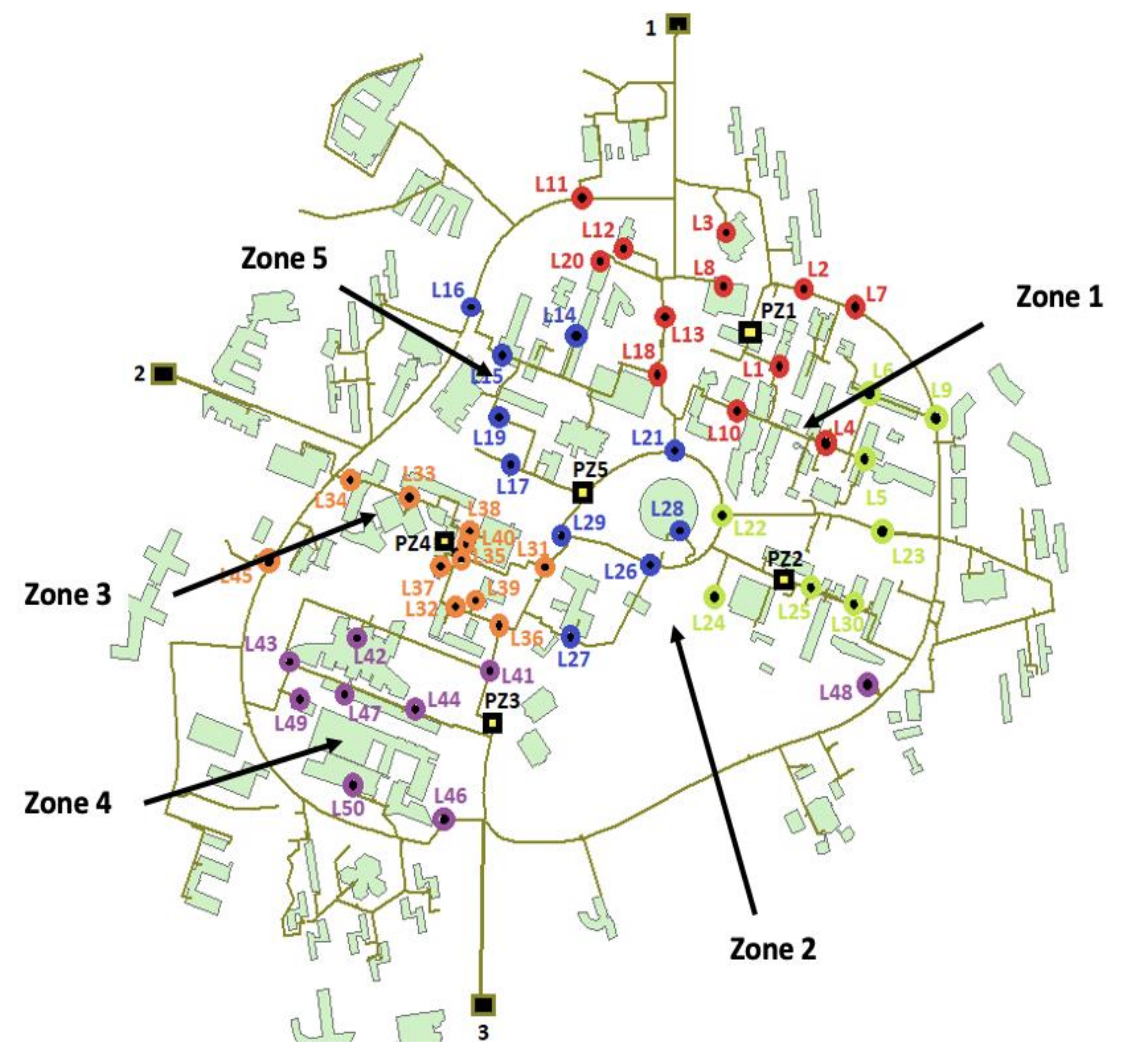 Smartcities 04 00069 g002 550