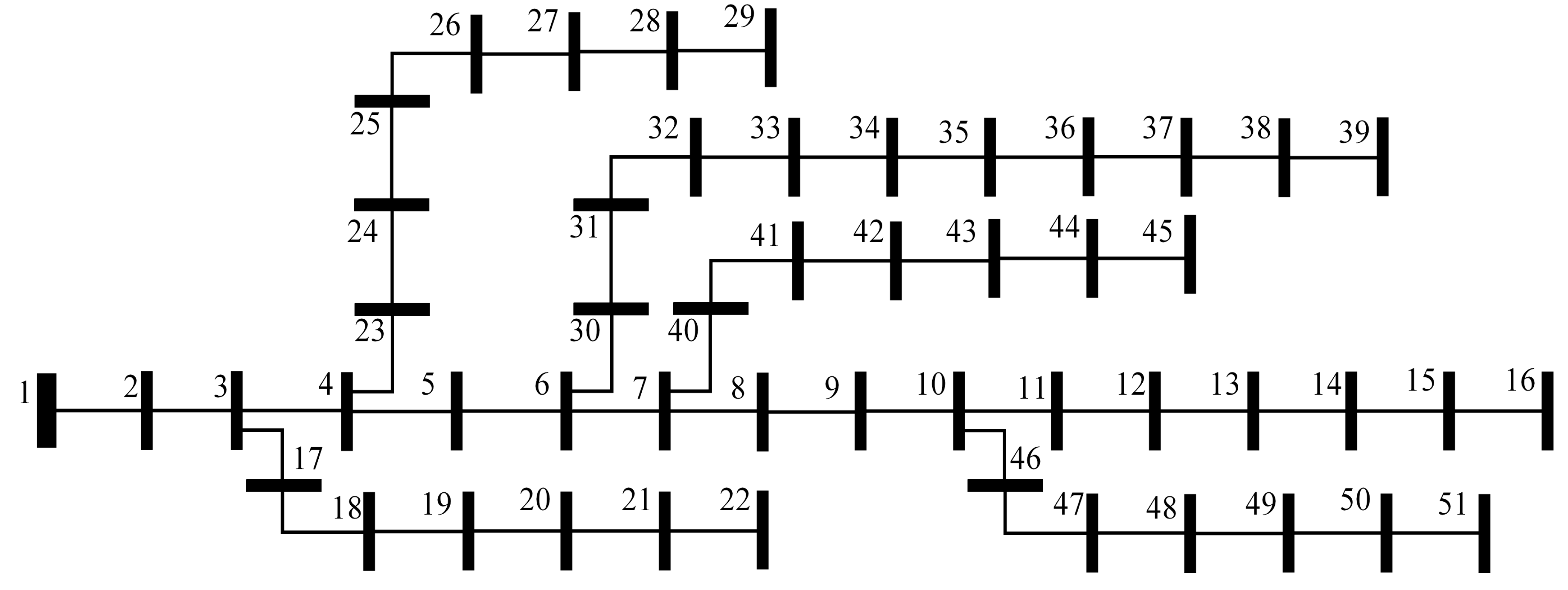 Smartcities 05 00012 g007 550
