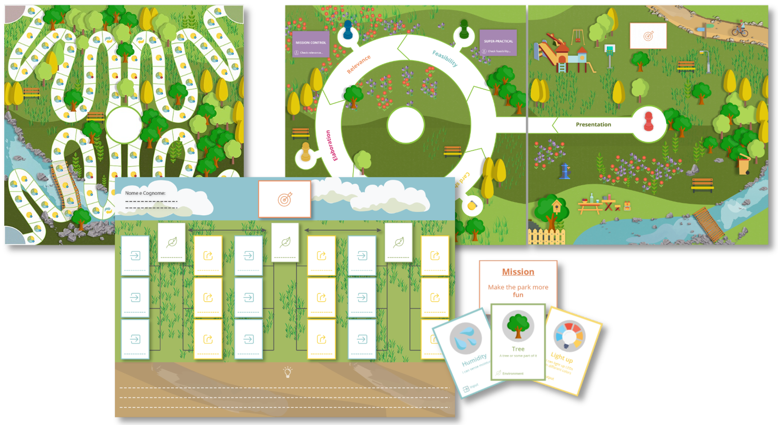 Smartcities 05 00026 g005