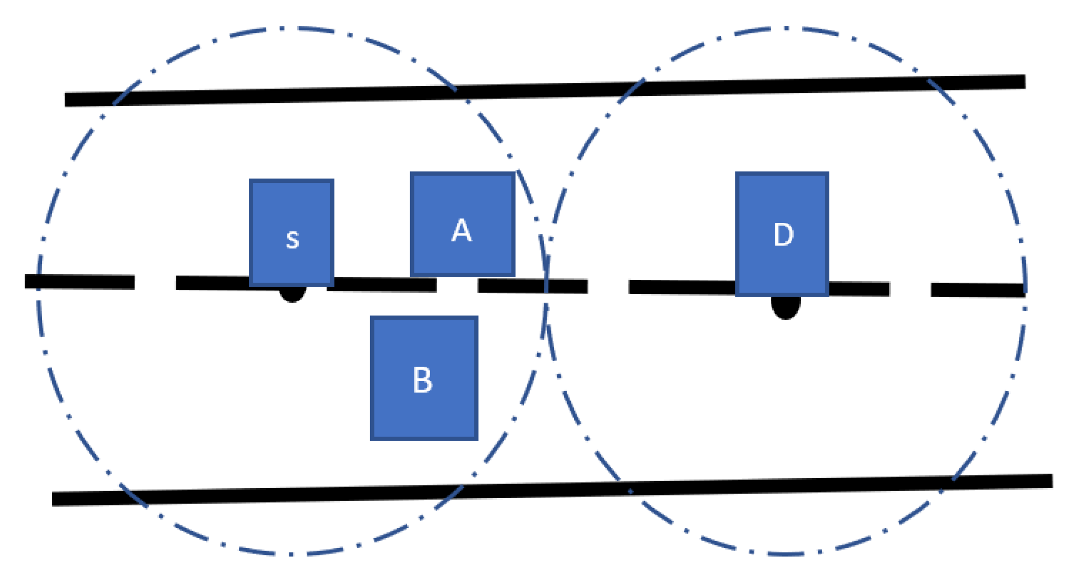 Smartcities 05 00034 g006