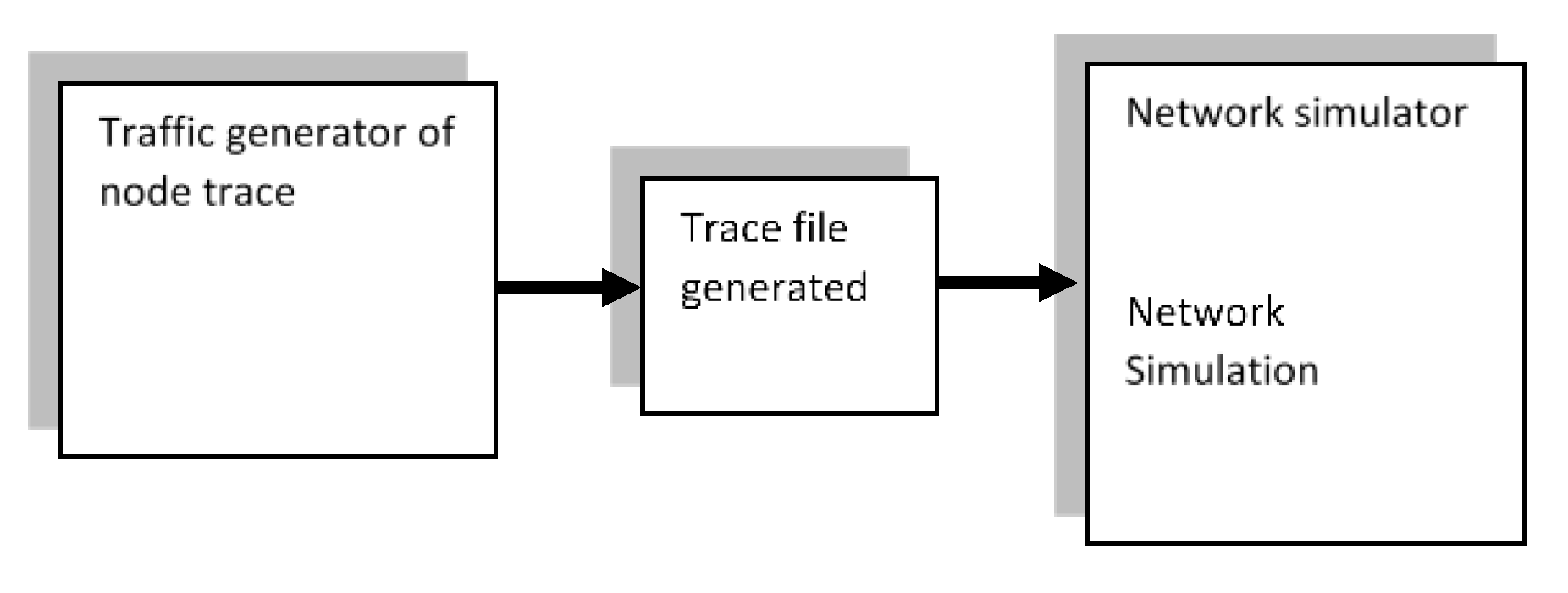 Smartcities 05 00034 g011