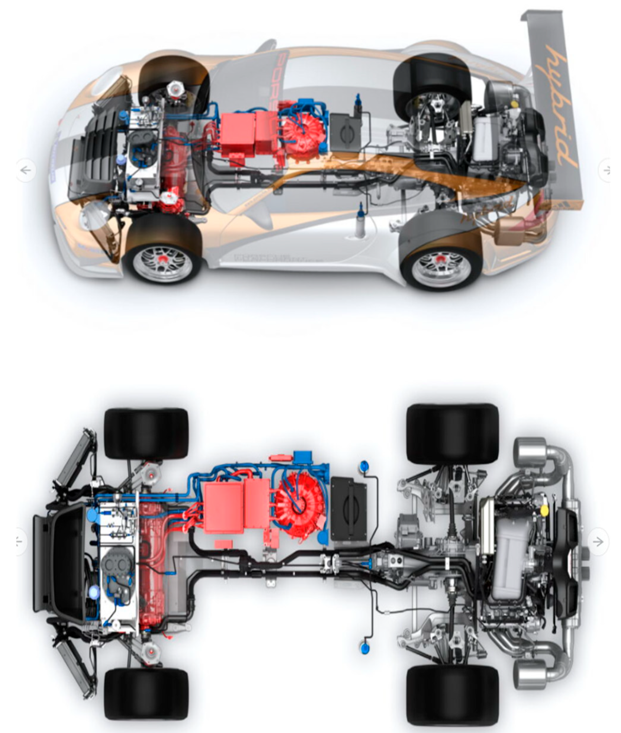 Smartcities 05 00035 g014 Smartcities 05 00035 g014