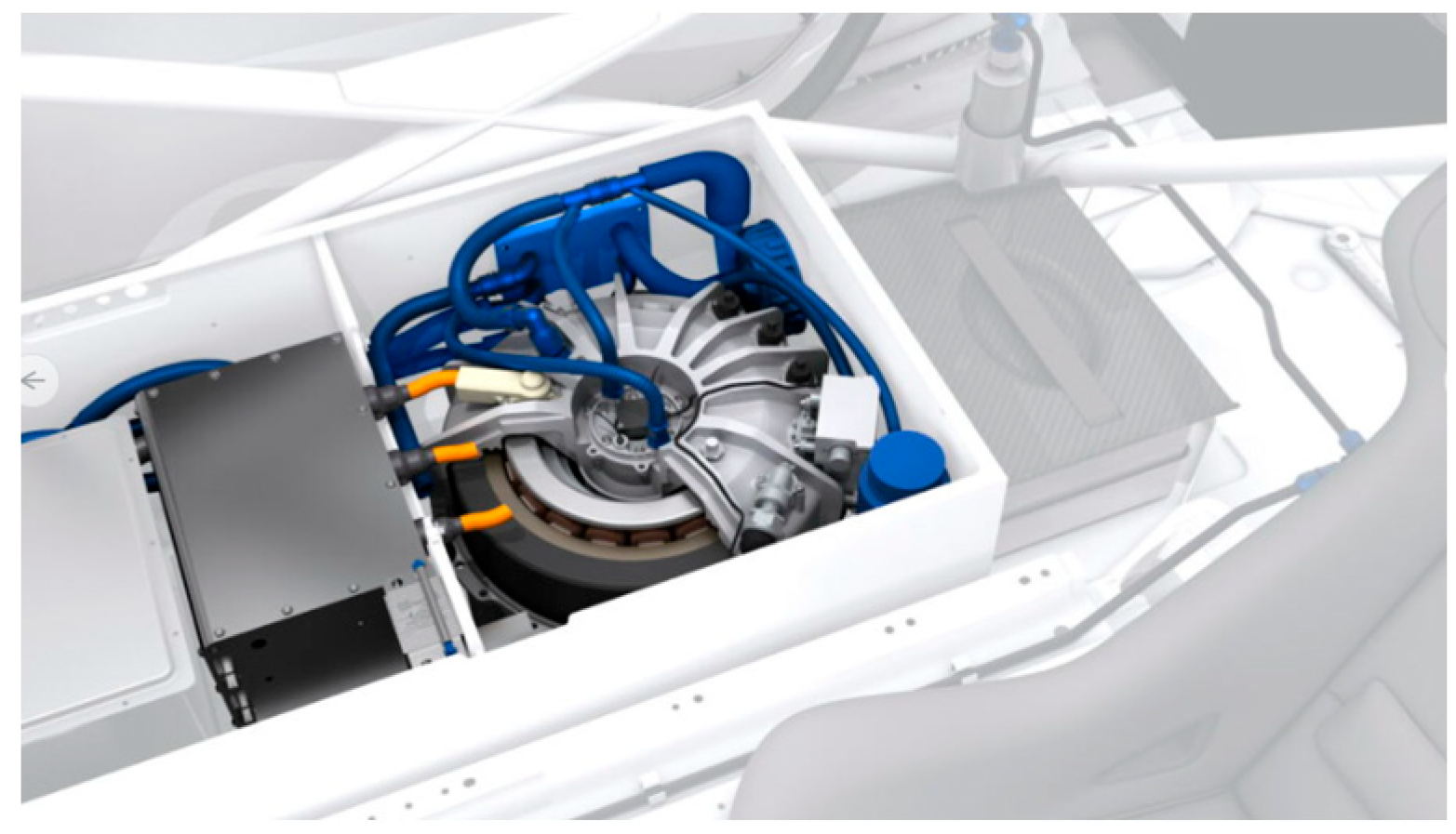 Smartcities 05 00035 g015 Smartcities 05 00035 g015