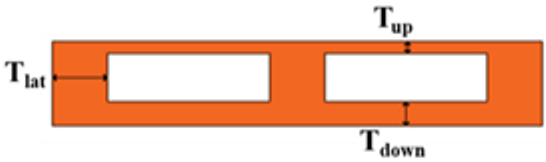 Smartcities 05 00039 i002