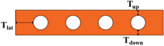 Smartcities 05 00039 i003