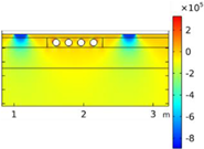 Smartcities 05 00039 i007