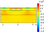 Smartcities 05 00039 i010