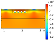 Smartcities 05 00039 i011