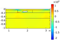 Smartcities 05 00039 i017