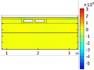 Smartcities 05 00039 i018