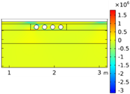 Smartcities 05 00039 i019
