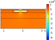 Smartcities 05 00039 i022