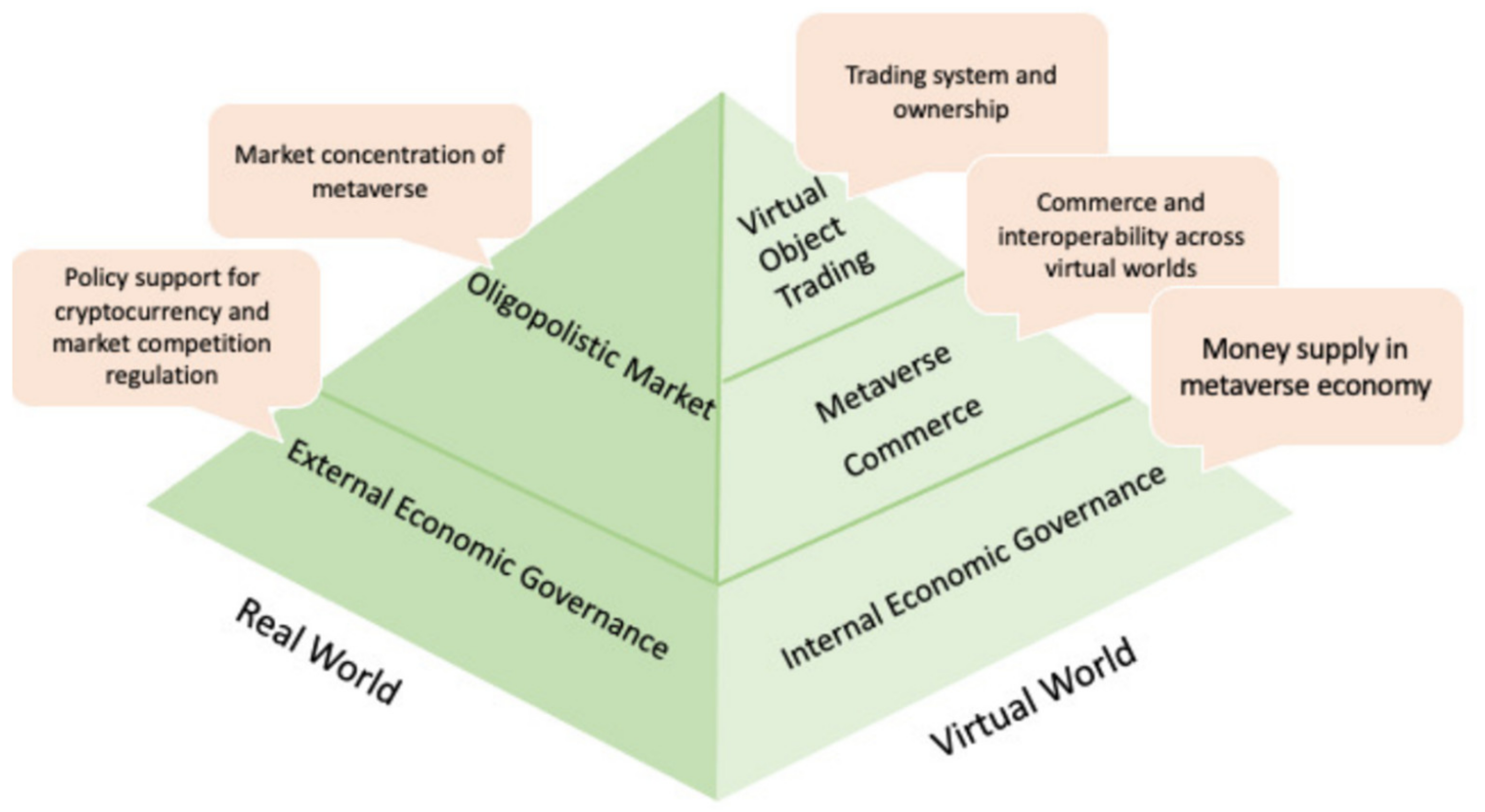 3 Ways Government Can Tap the Metaverse and Spatial Computing
