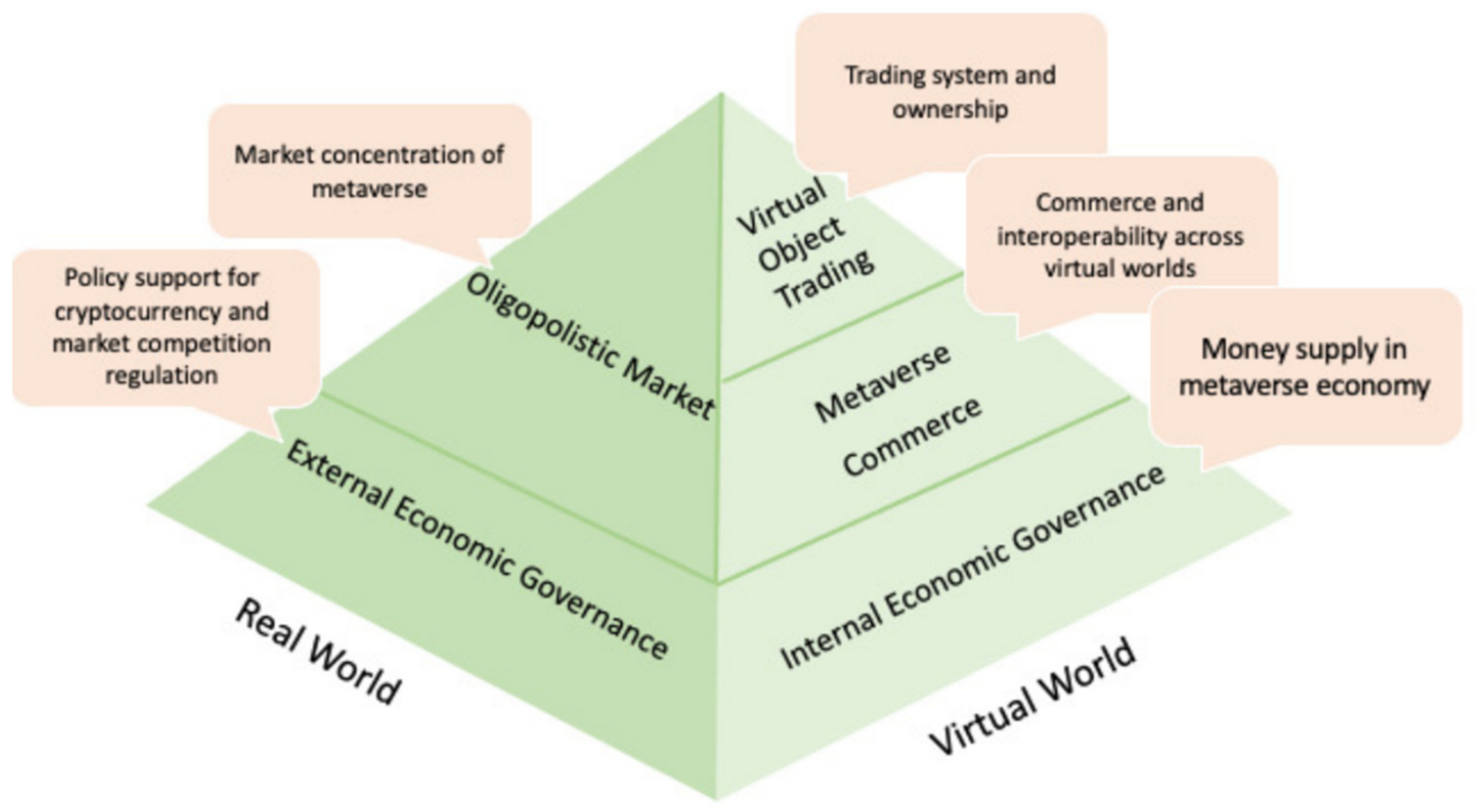 Ep 055: The Metaverse - The next generation of the internet? 