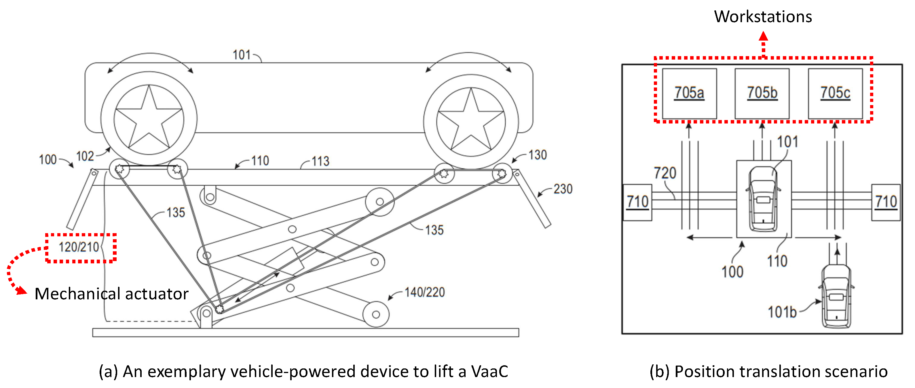 Smartcities 05 00047 g005 550