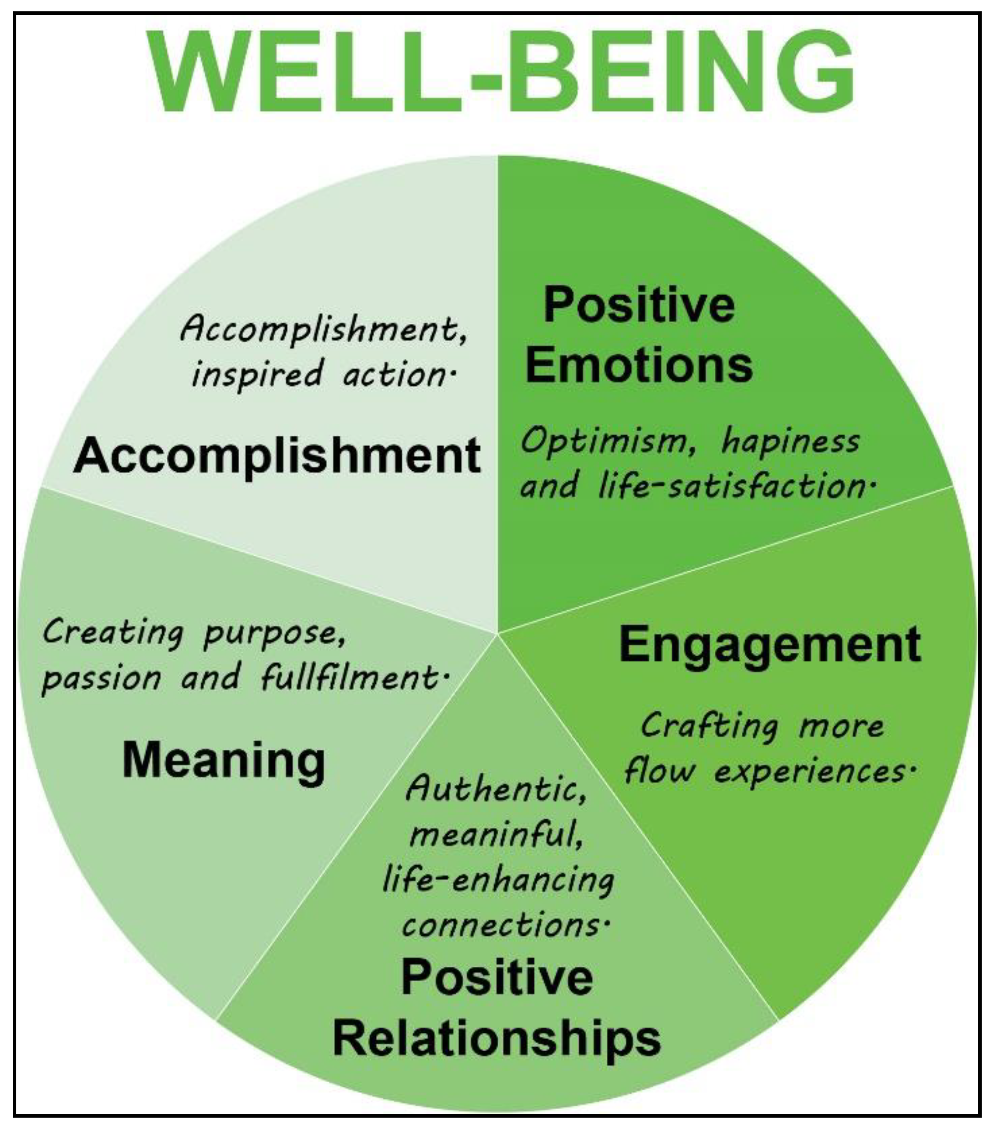 Smartcities 05 00050 g020