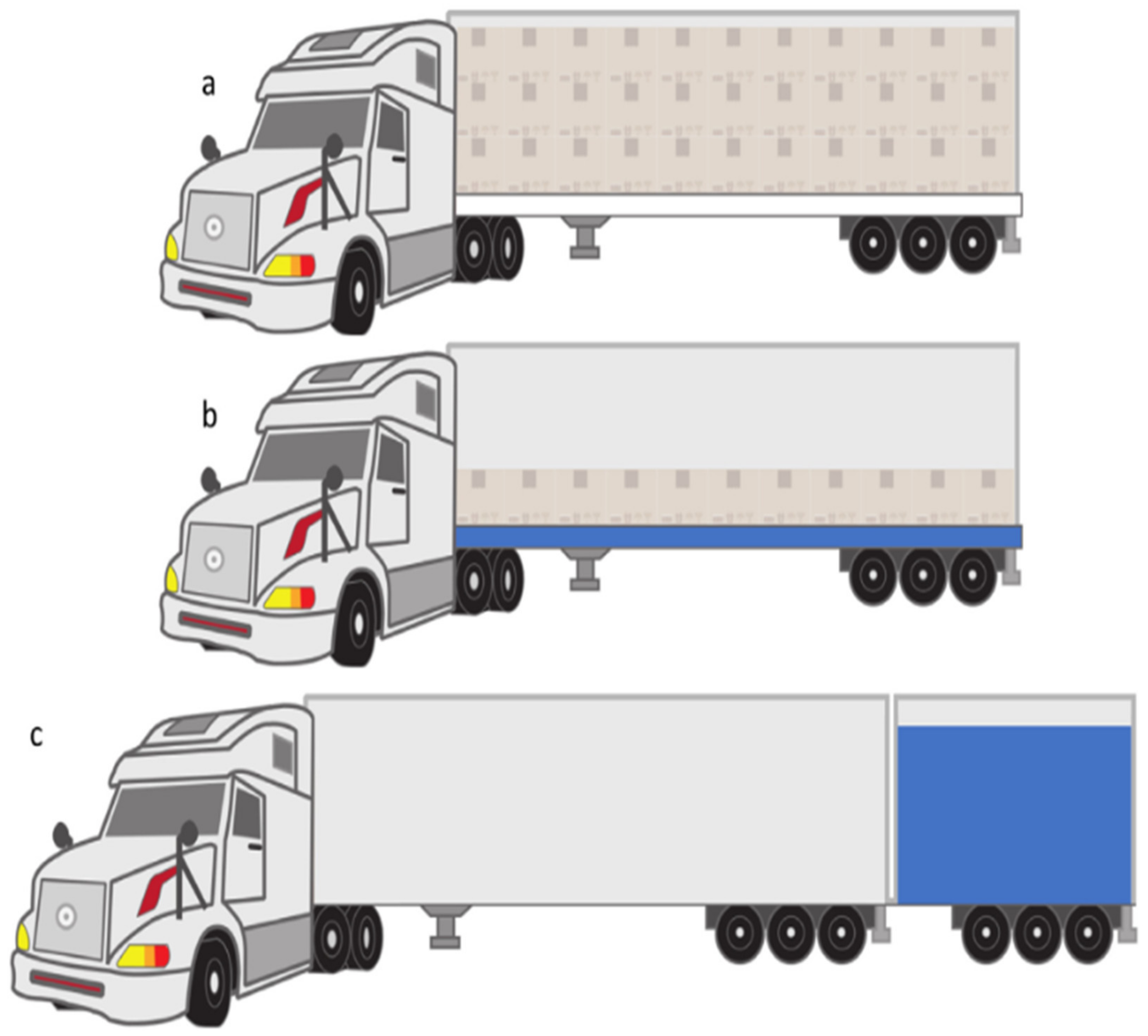 Smartcities 05 00055 g002 550