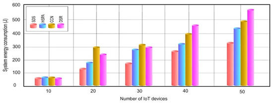 Smart Cities An Open Access Journal From Mdpi Smart Cities An Open Access Journal From Mdpi