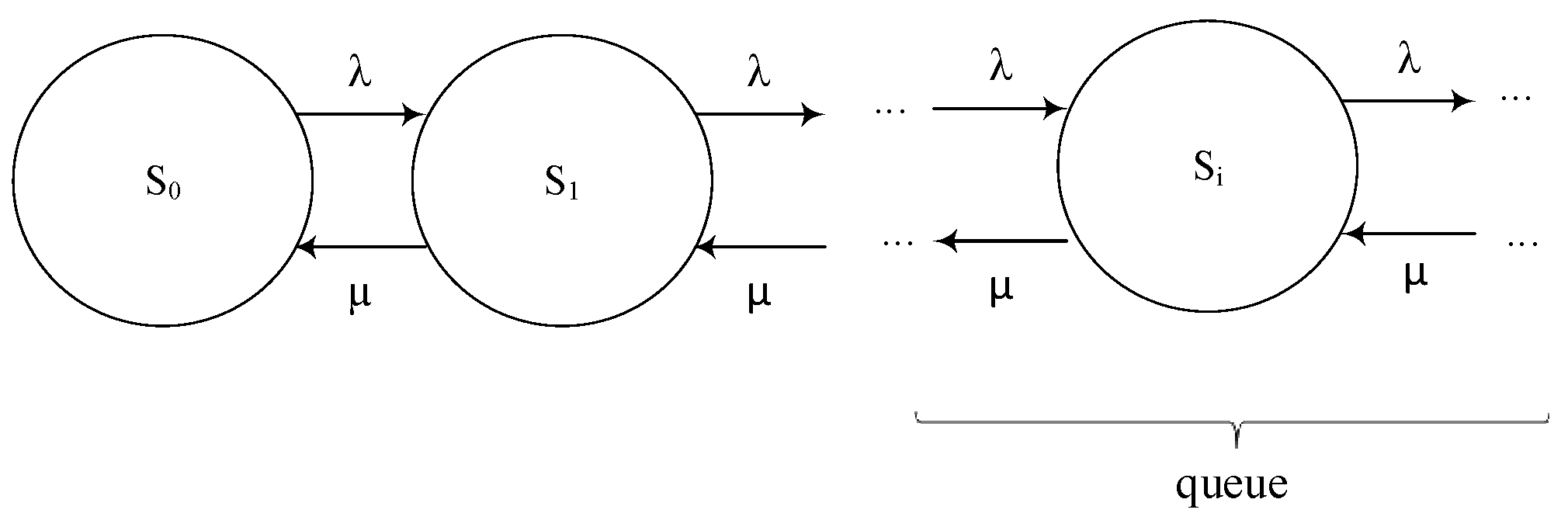 Smartcities 05 00058 g002 Smartcities 05 00058 g002