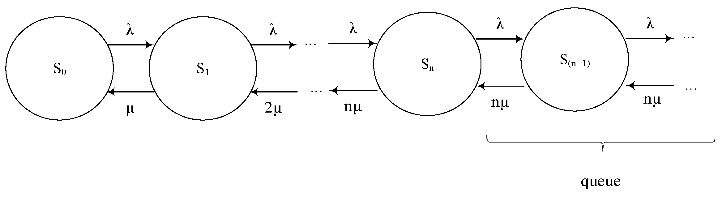 Smartcities 05 00058 g003 Smartcities 05 00058 g003