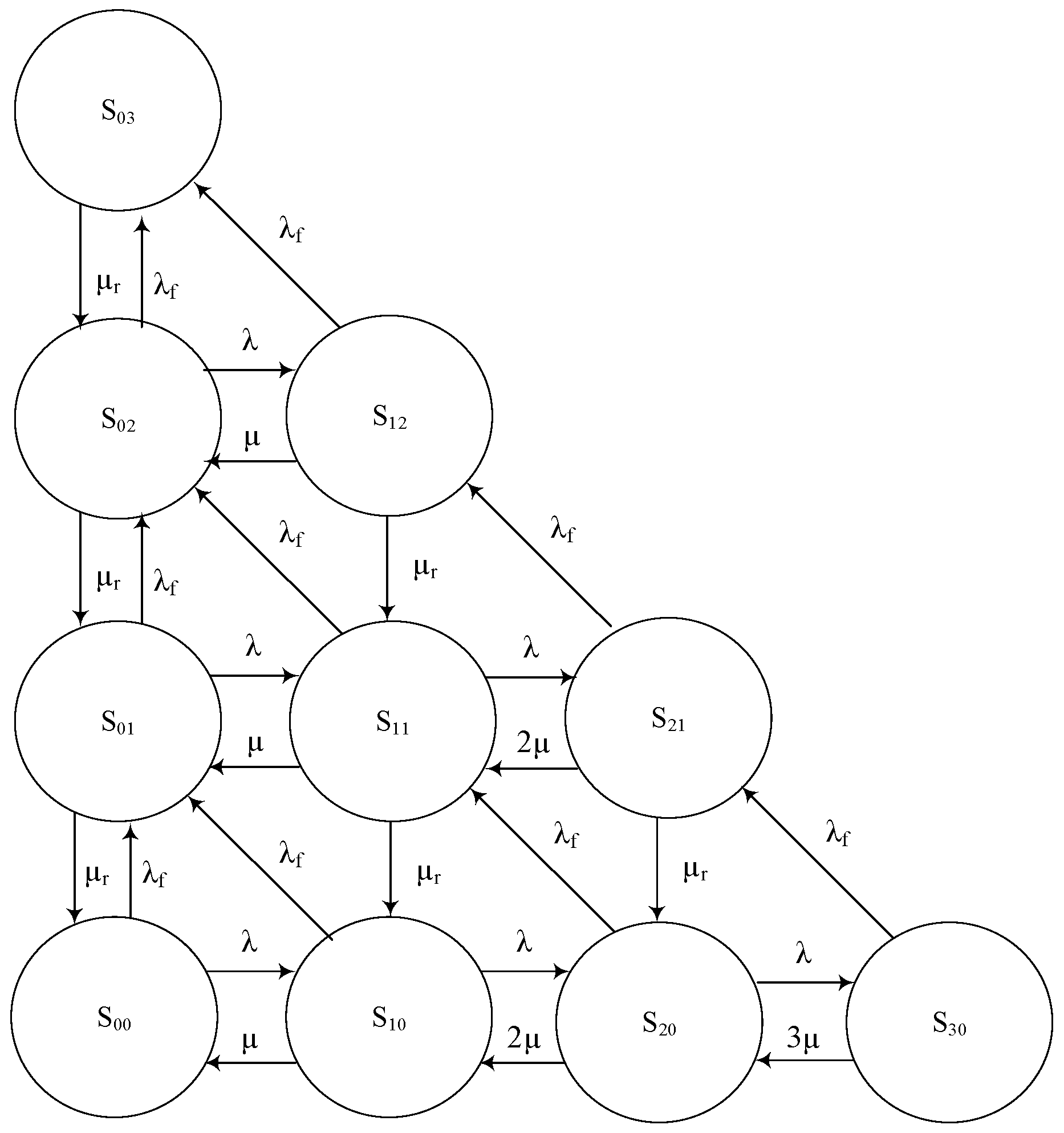 Smartcities 05 00058 g005 Smartcities 05 00058 g005