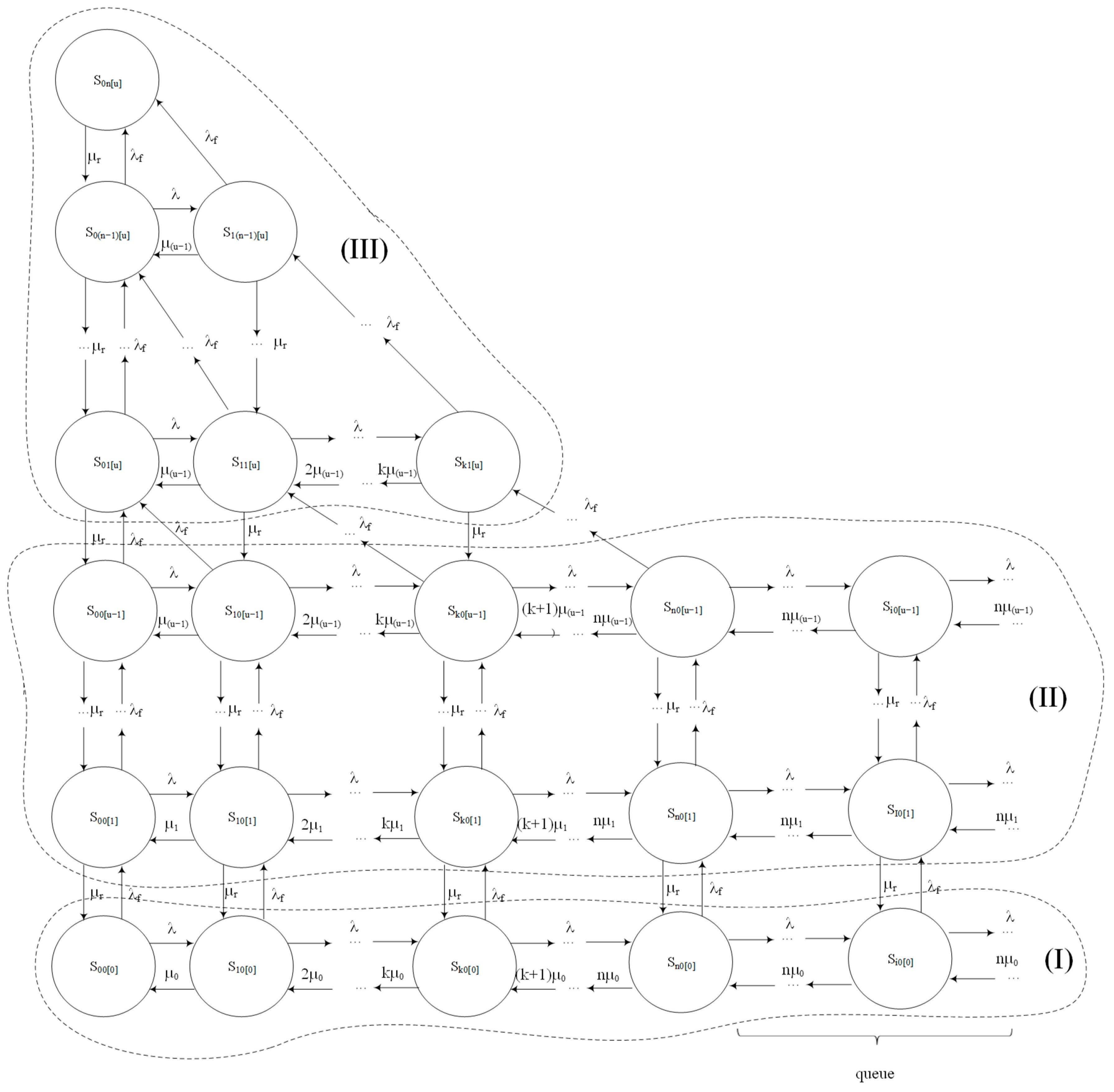 Smartcities 05 00058 g006 Smartcities 05 00058 g006