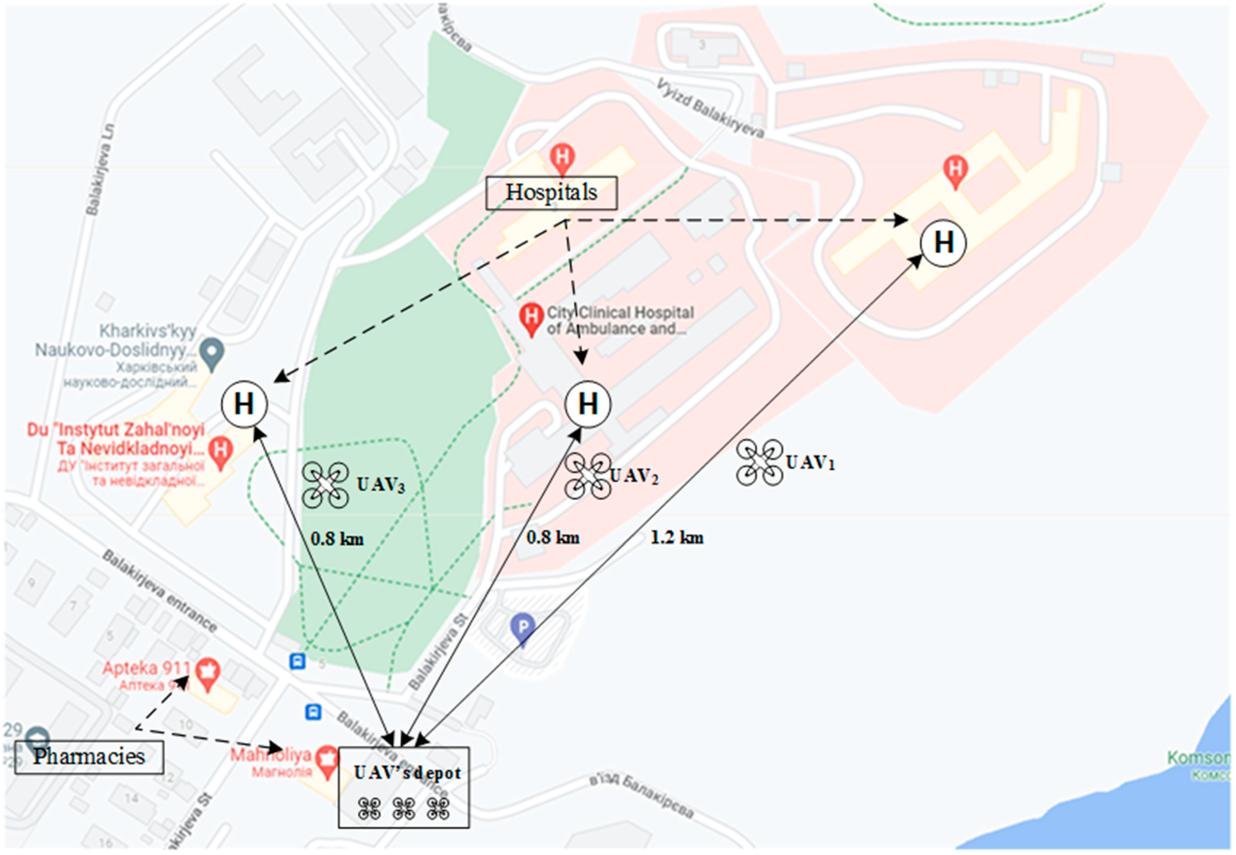 Smartcities 05 00058 g015 Smartcities 05 00058 g015