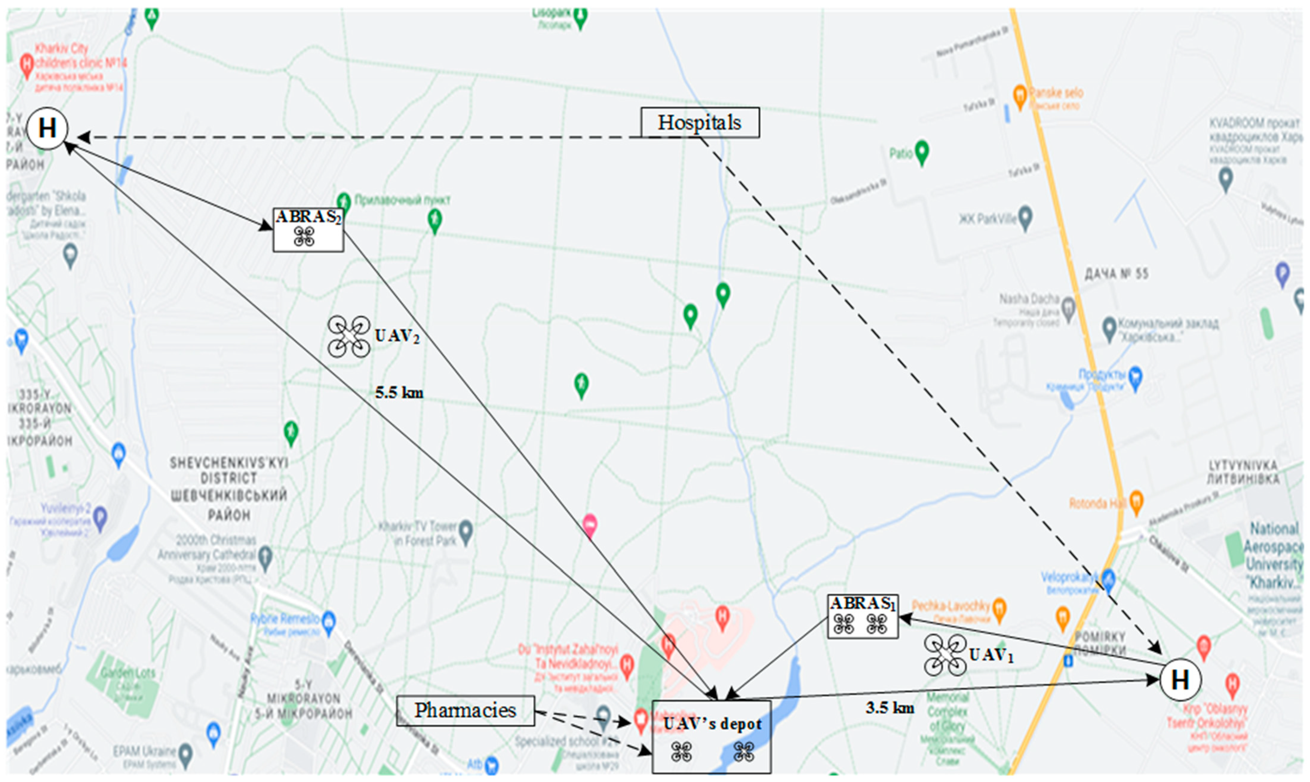 Smartcities 05 00058 g016 Smartcities 05 00058 g016