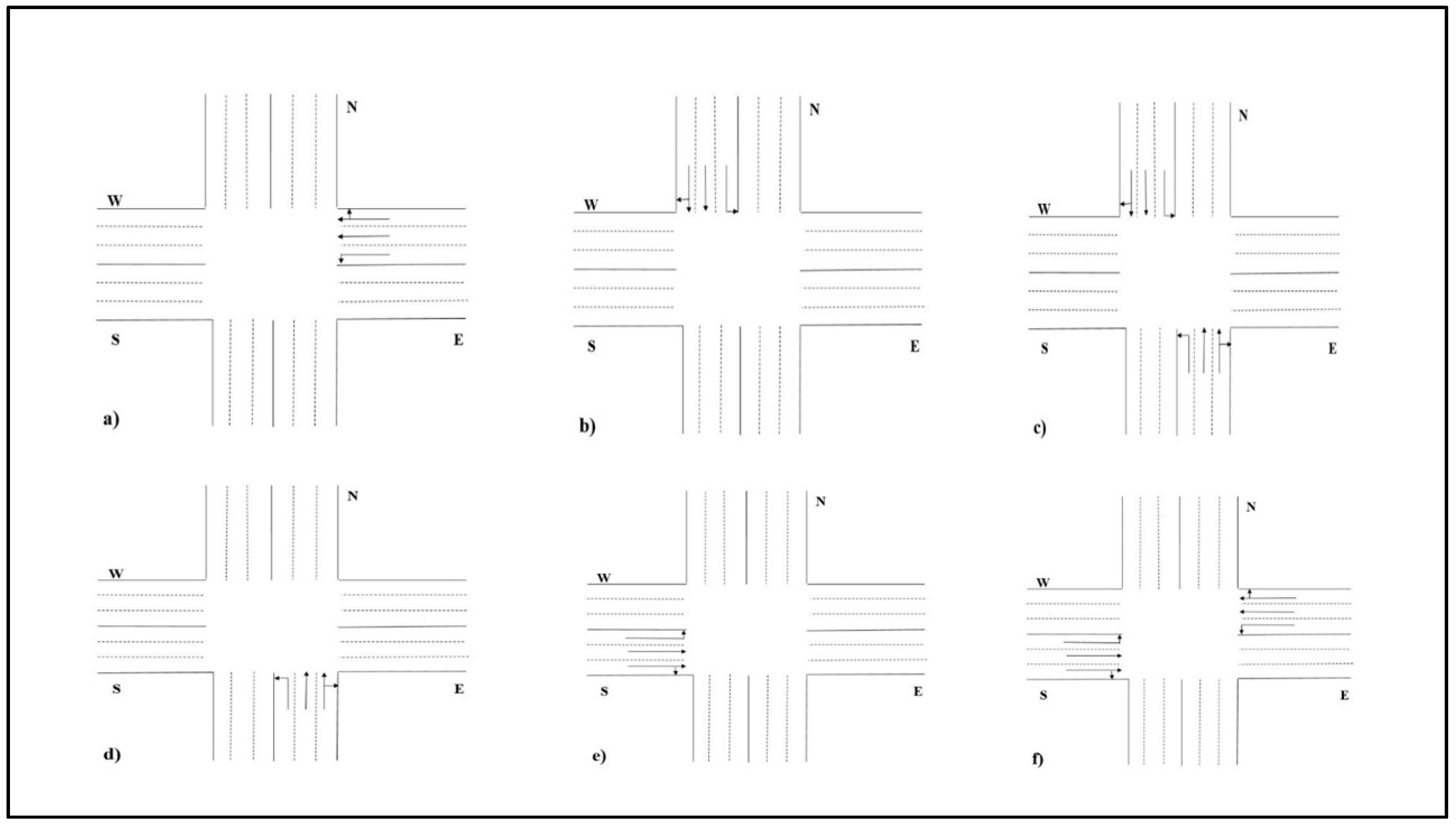 Smartcities 05 00066 g003