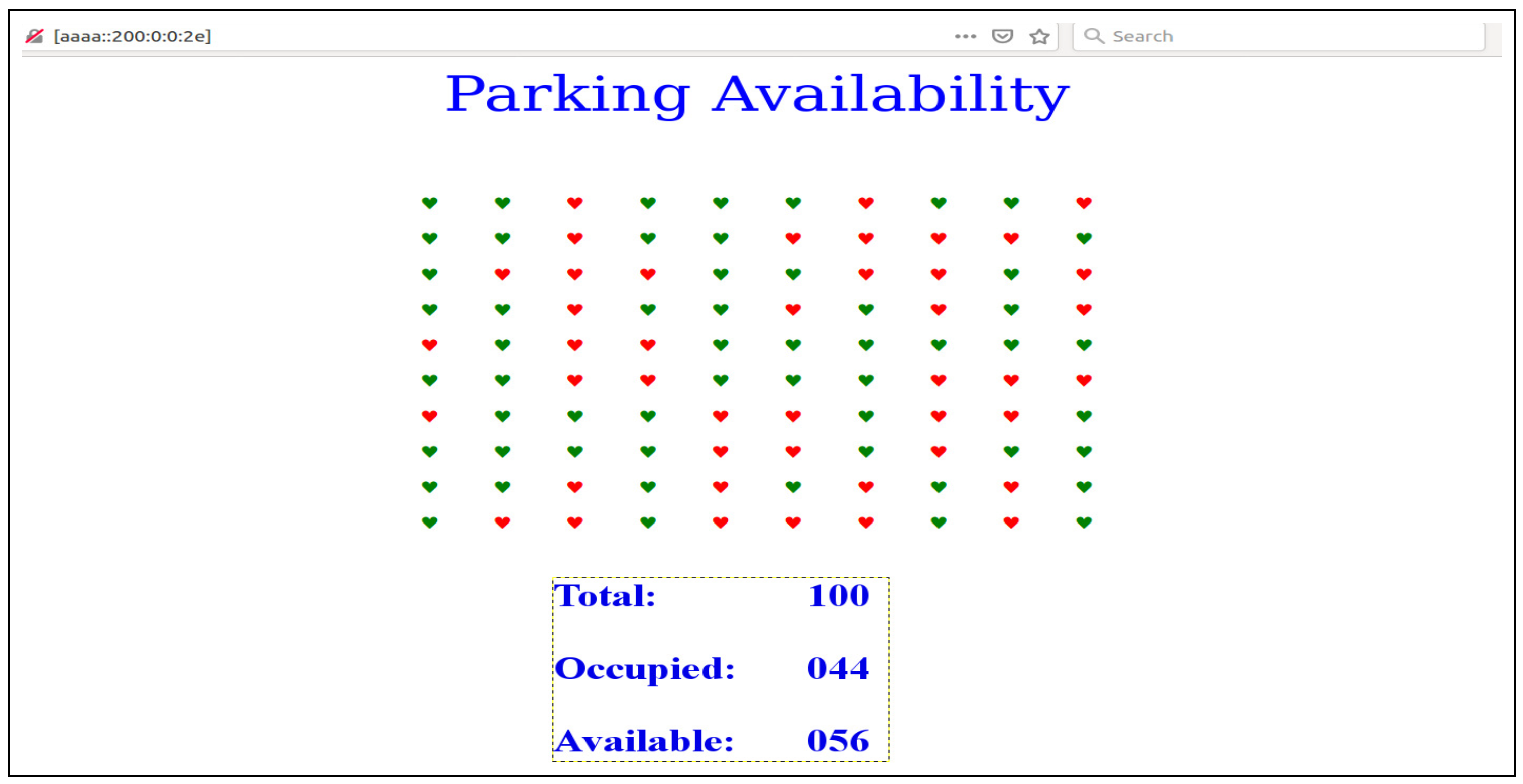 Smartcities 05 00078 g005