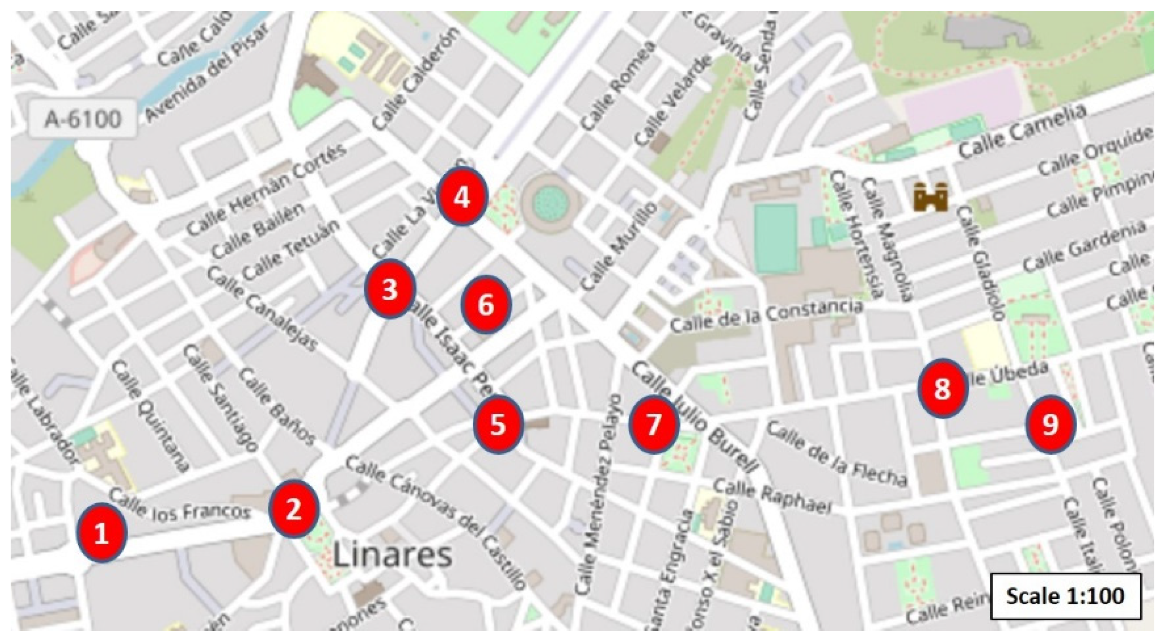 Smartcities 05 00080 g004