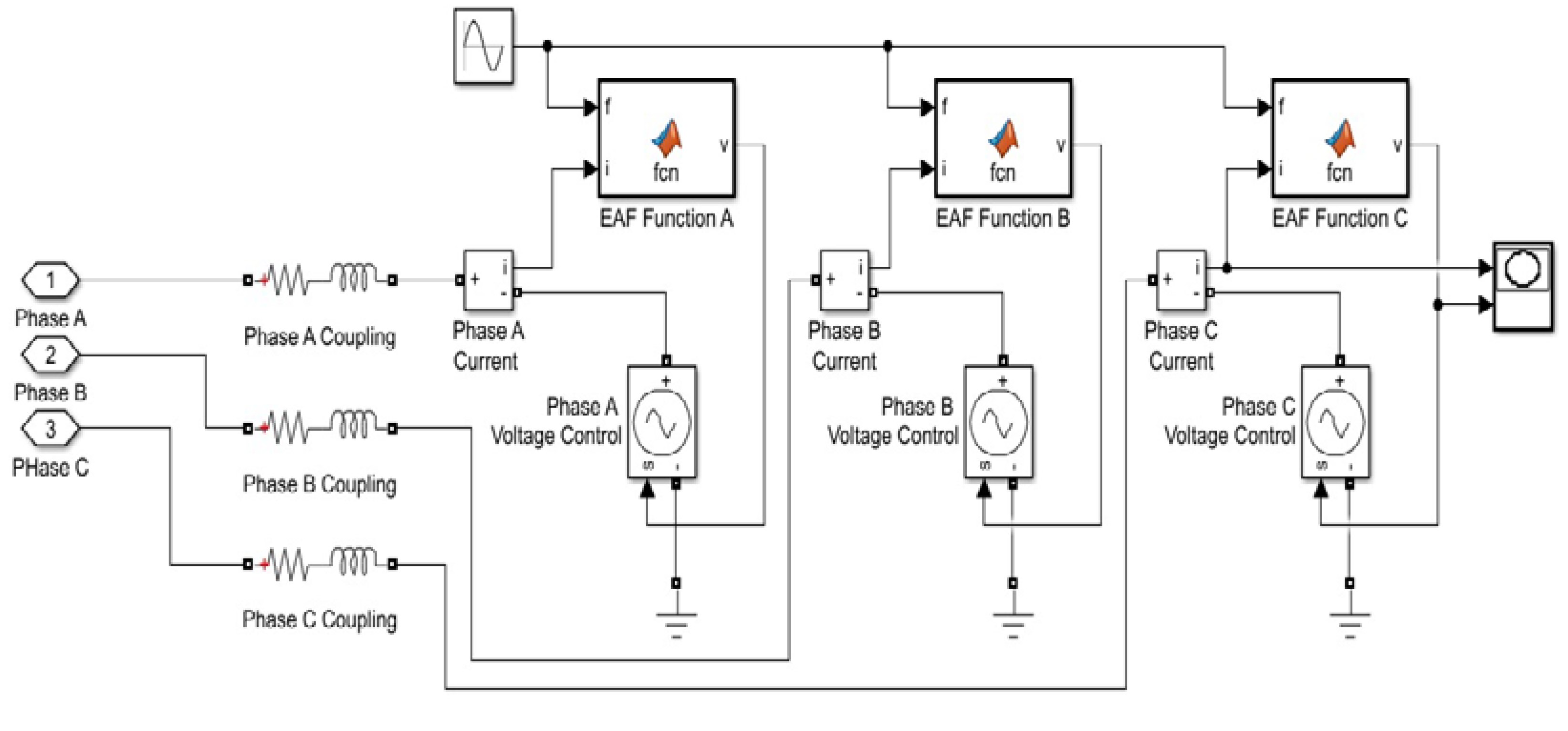 Smartcities 05 00081 g015 Smartcities 05 00081 g015