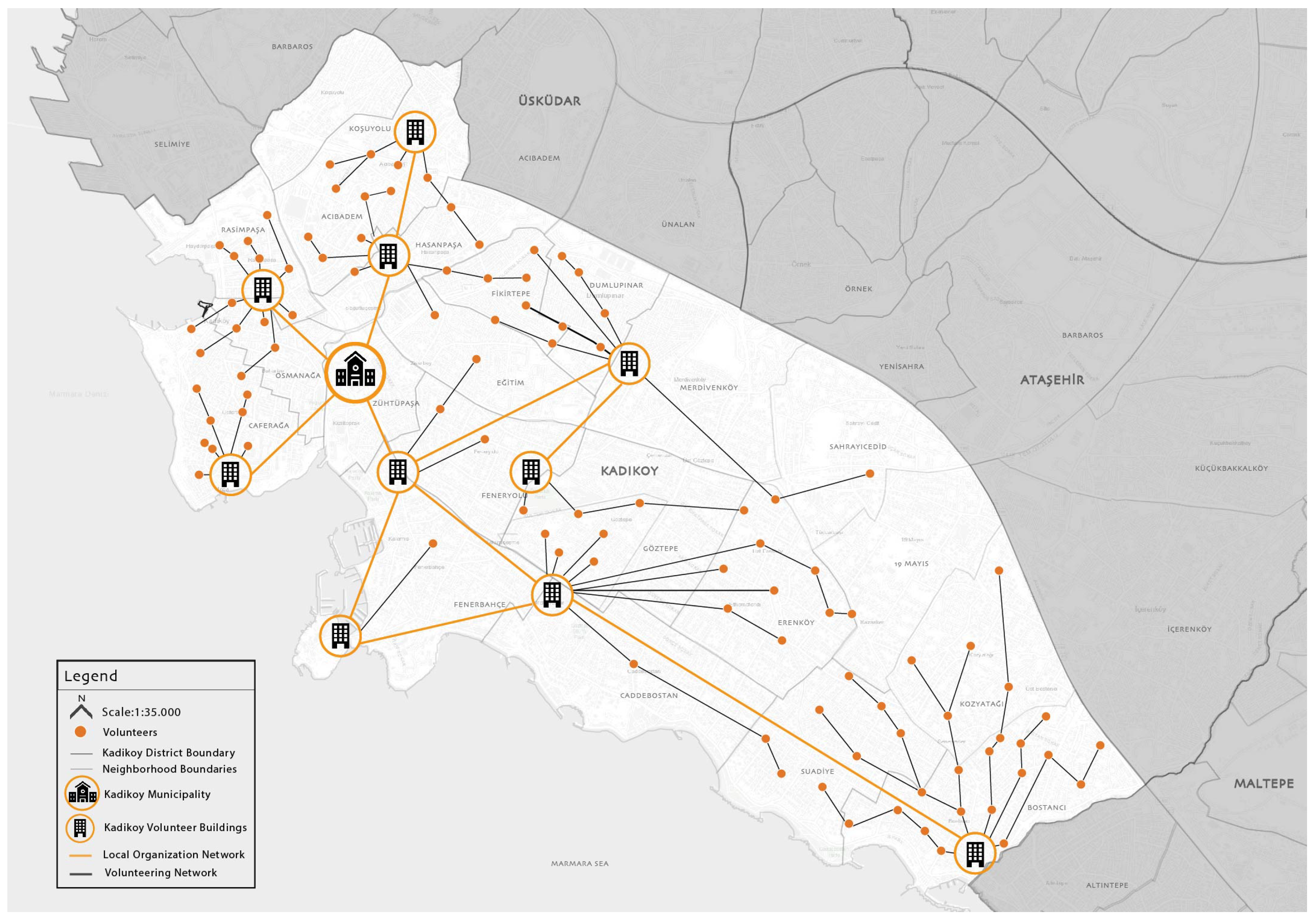 Smartcities 05 00082 g005