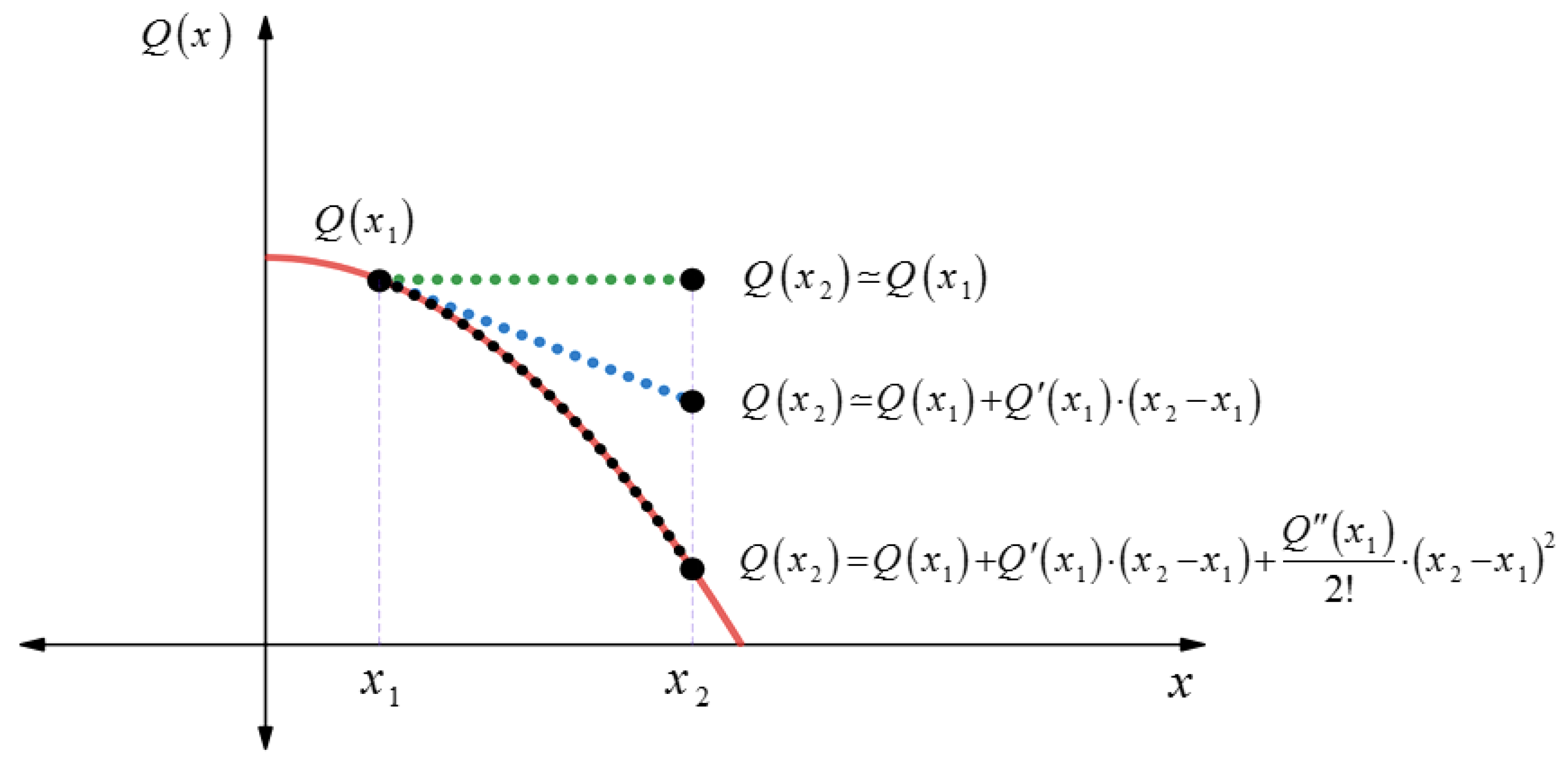 Smartcities 05 00084 g001 Smartcities 05 00084 g001