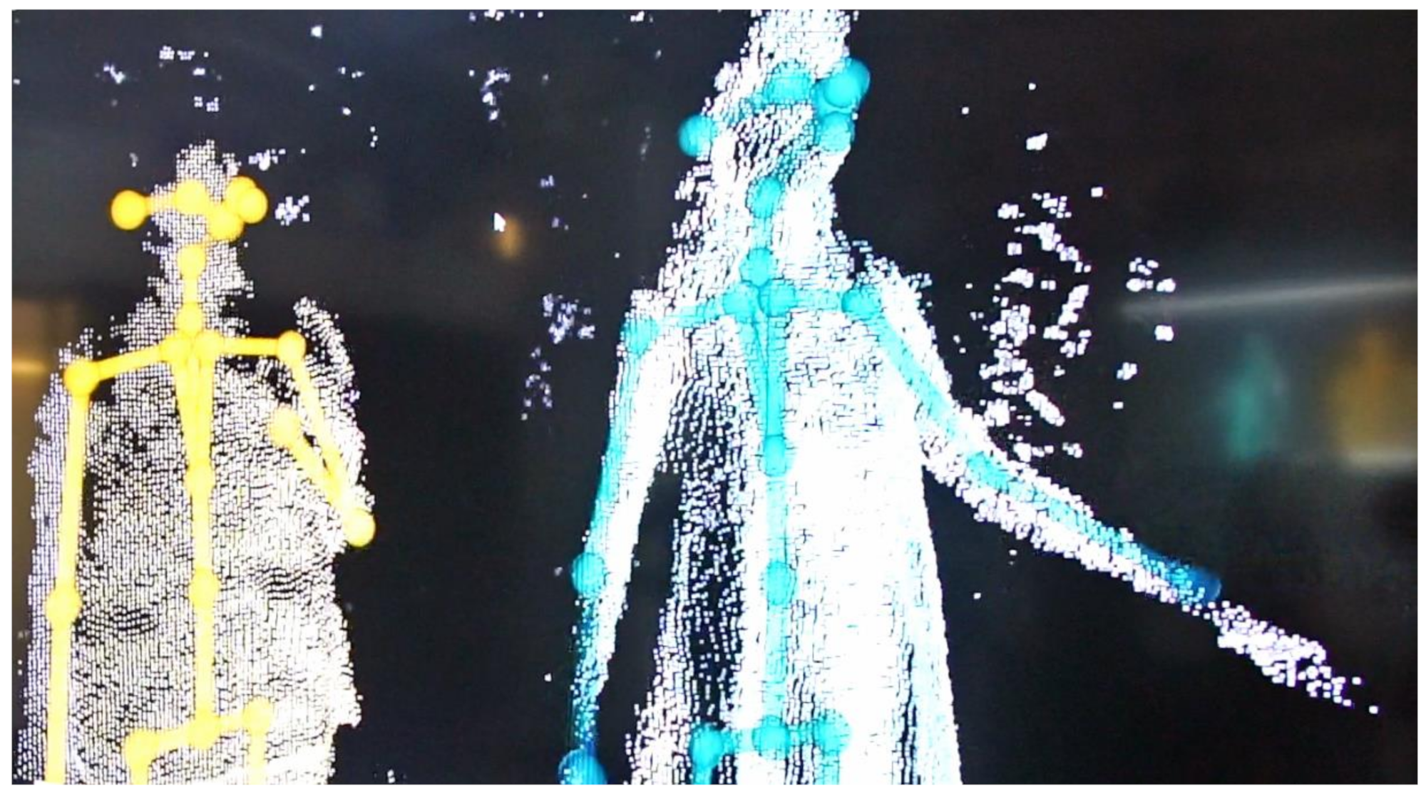 Smartcities 05 00085 g003 Smartcities 05 00085 g003