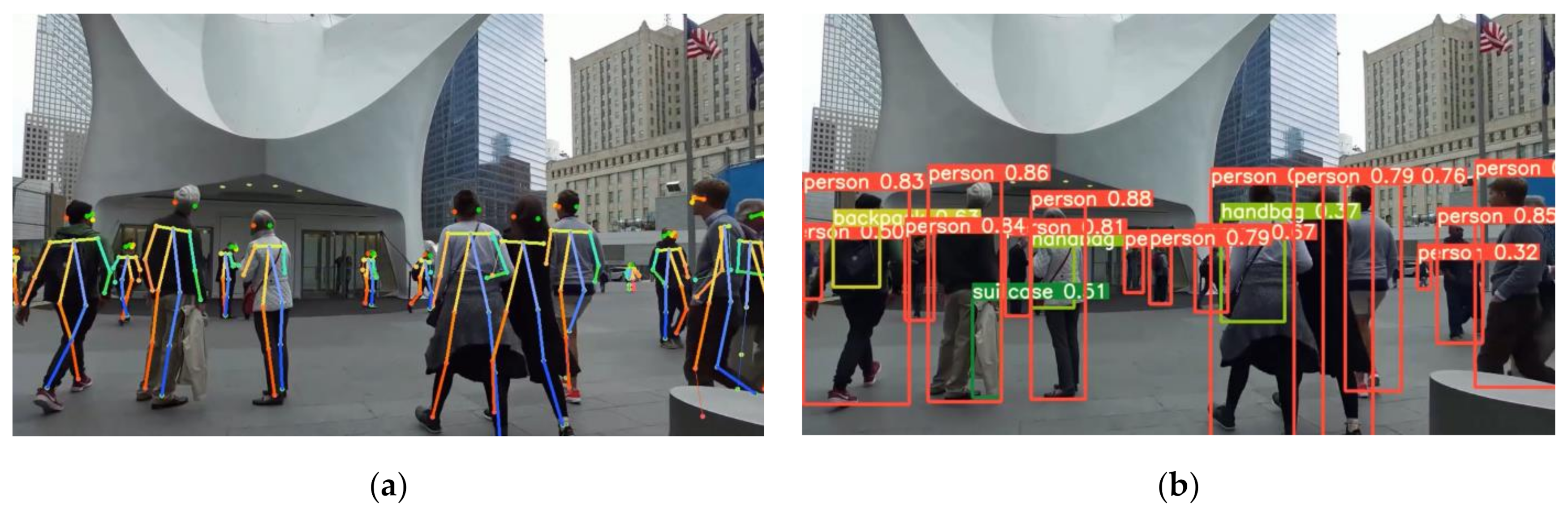 Smartcities 05 00085 g011a Smartcities 05 00085 g011a