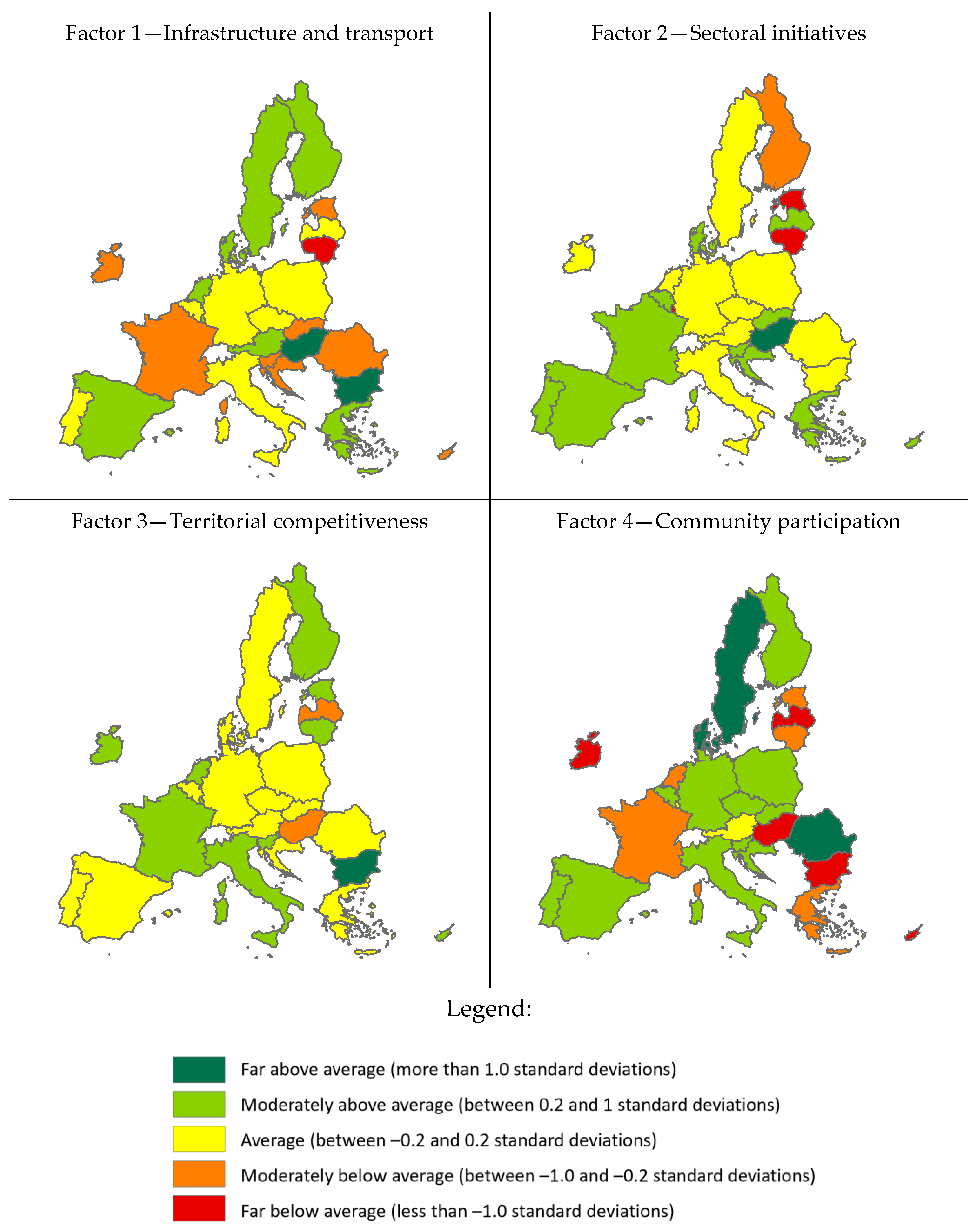 Smartcities 05 00089 g009