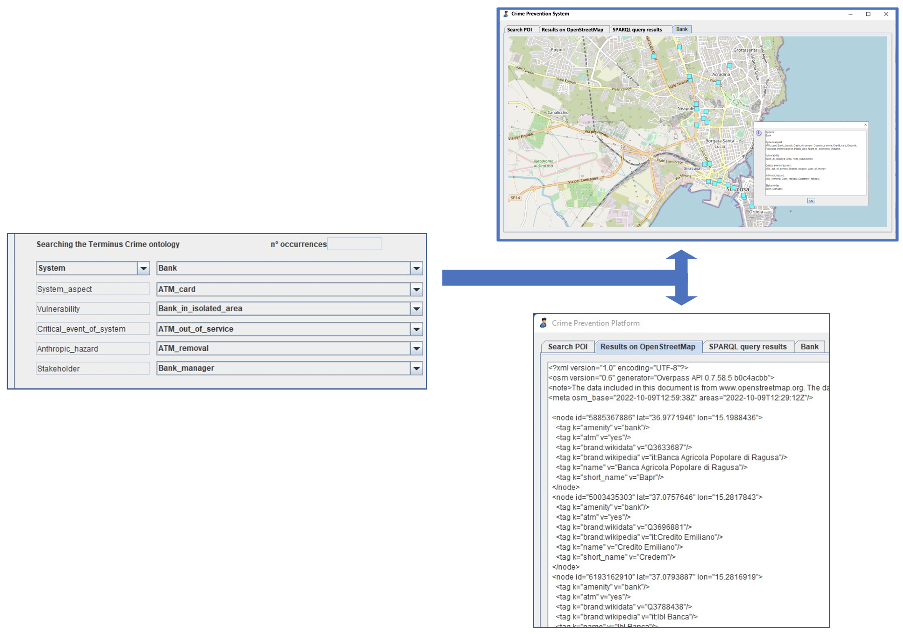 Smartcities 06 00010 g005
